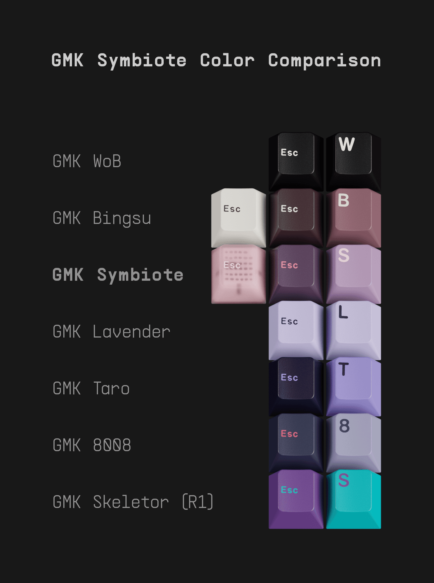 GMK Symbiote — Incubation successful... (COMPLETE) image 24
