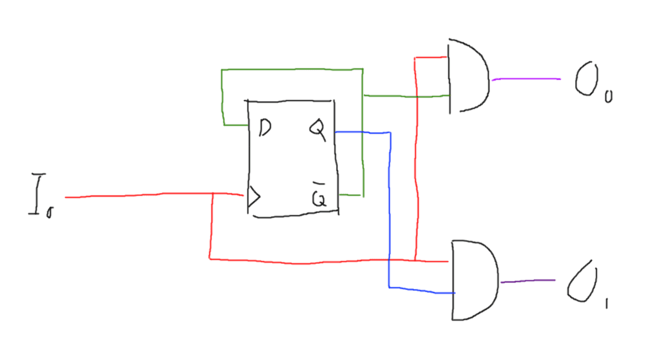 Lunar II - Complete; awaiting extras sale image 5