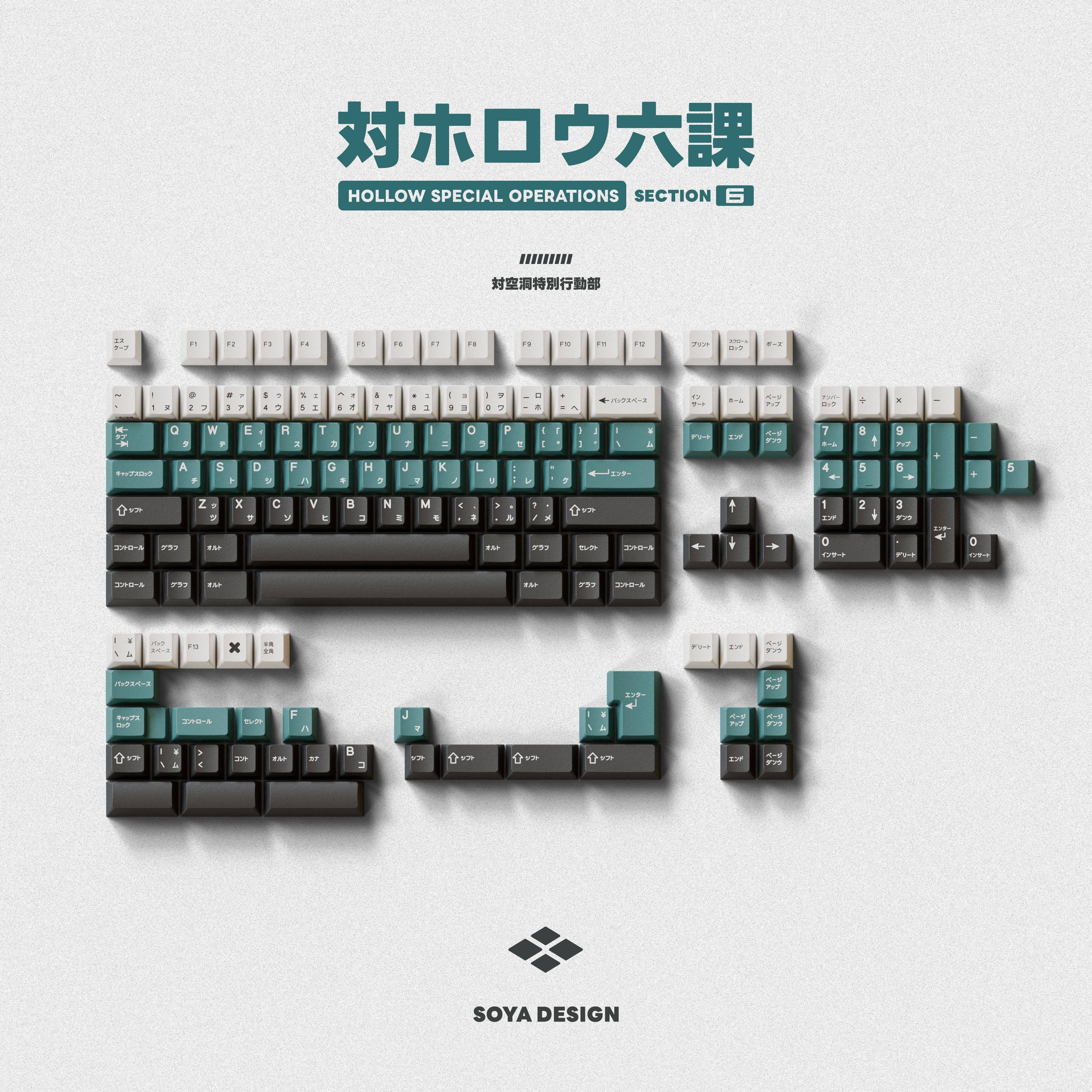 TUTKEYS H.S.O.S.6 image 4