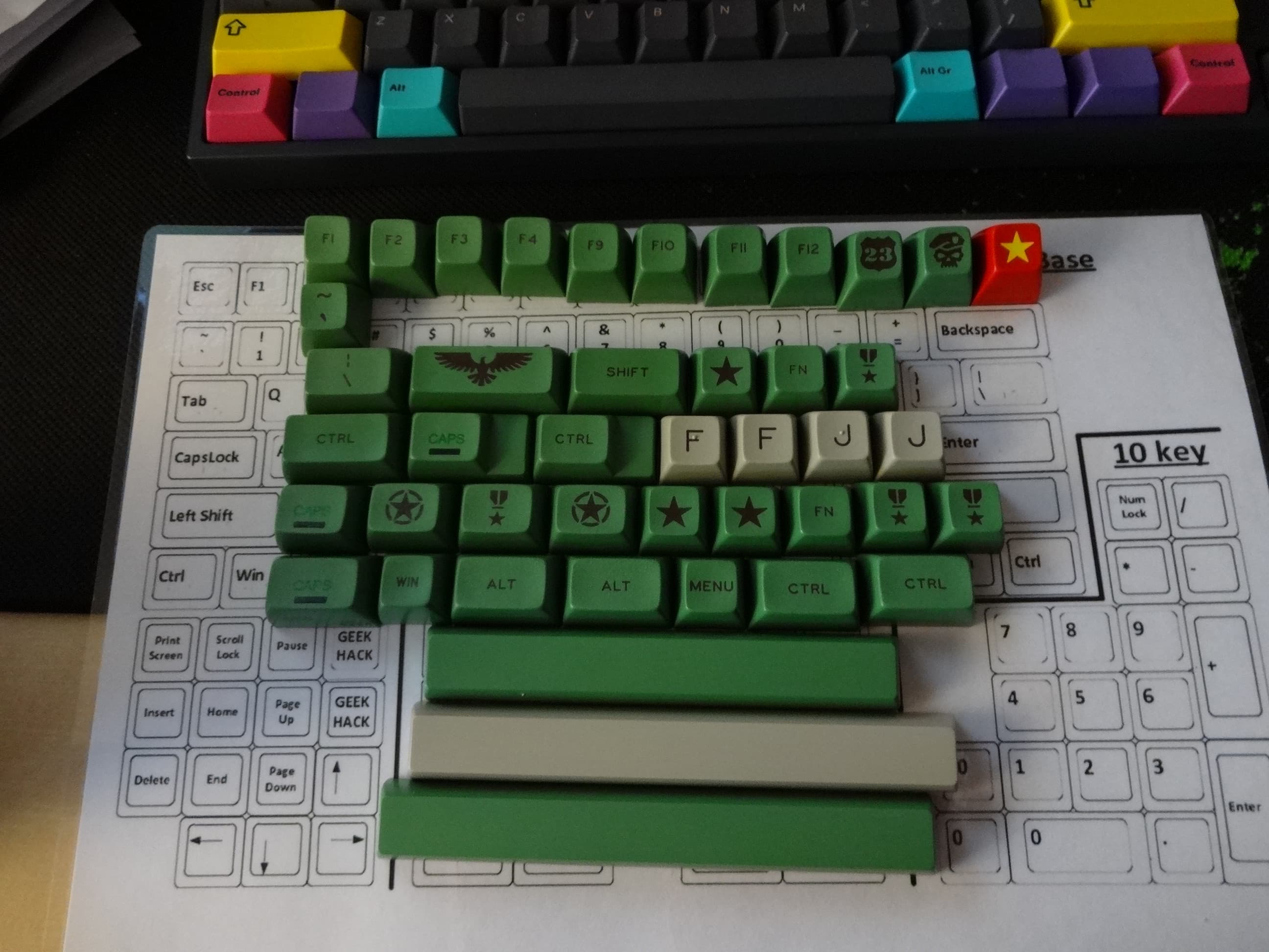 [100% Completed] "23 Commando" High-profile Keyset Groupbuy image 37