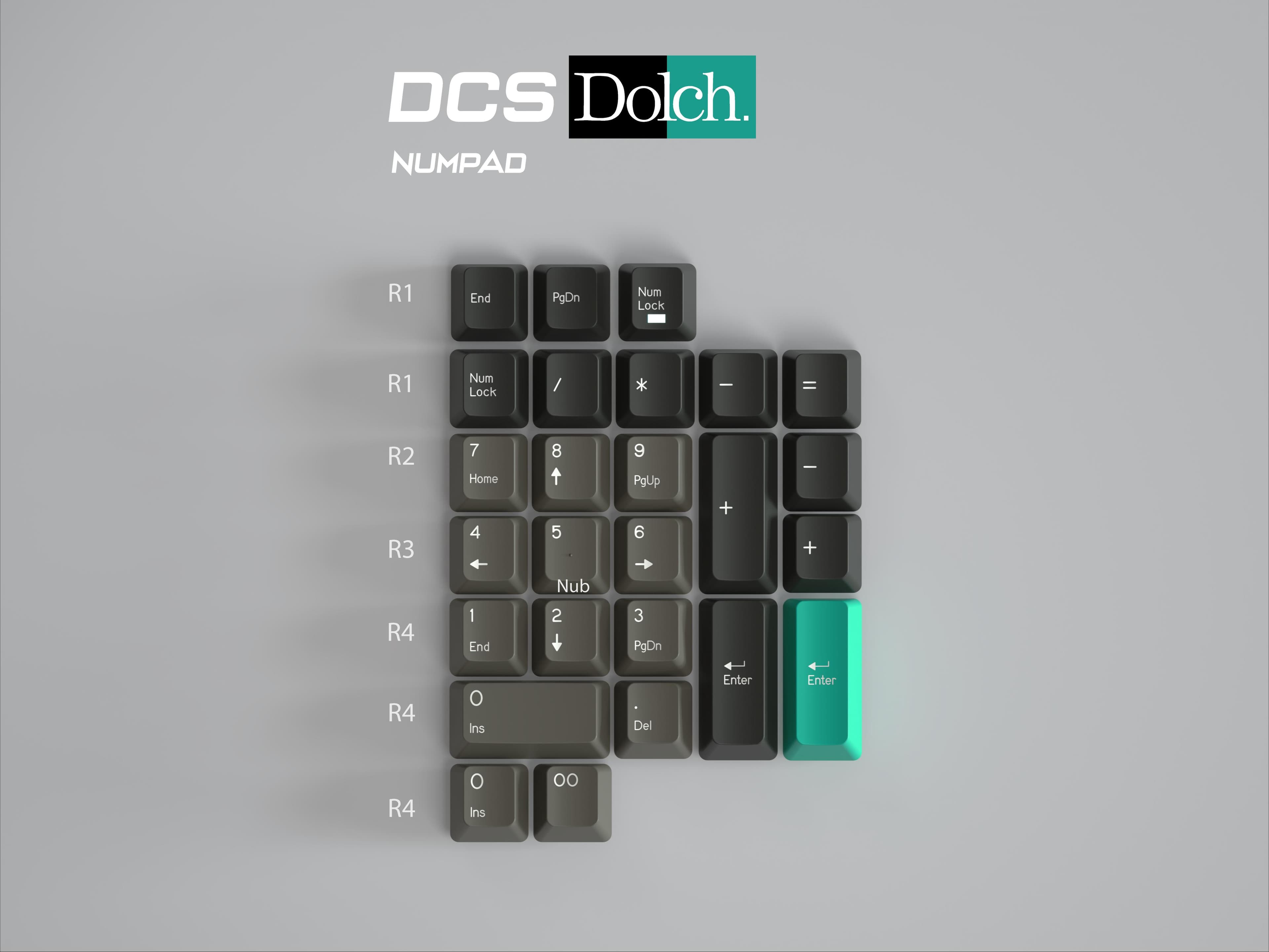 DCS Dolch [Update soon.Est GB-April/May] image 3