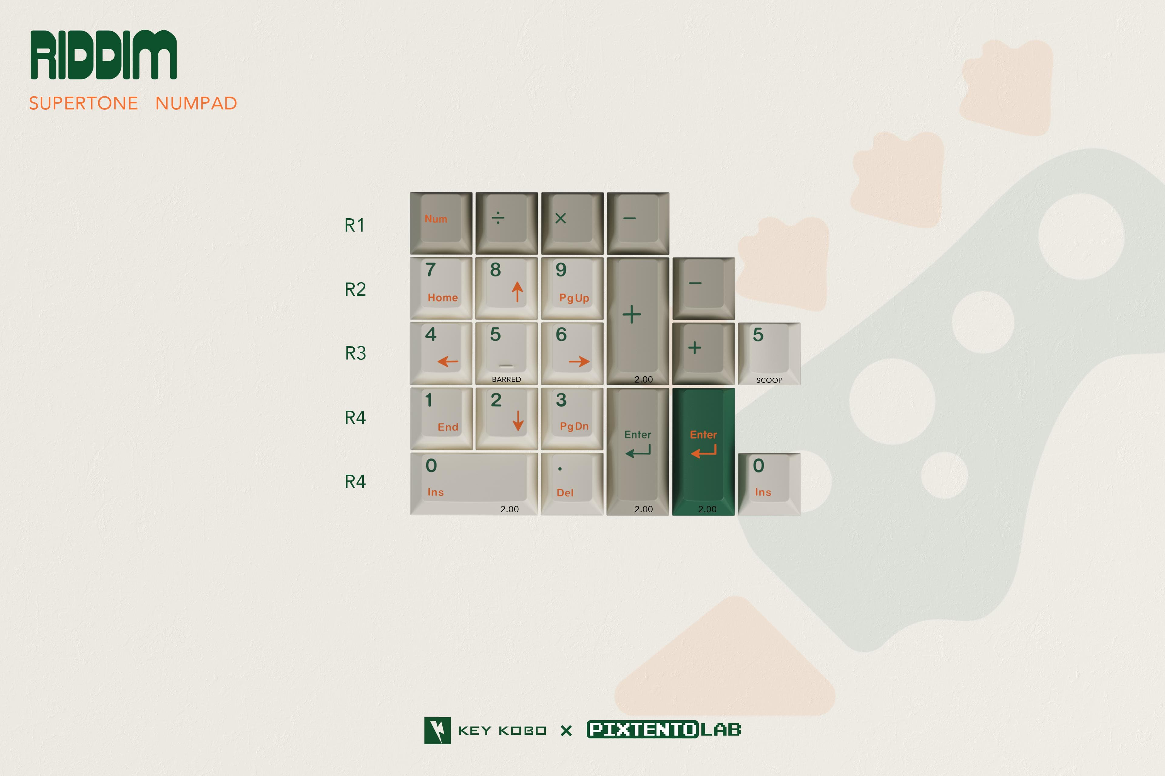 Keykobo RIDDIM — Vintage Terminal-Inspired Keycap Set image 8