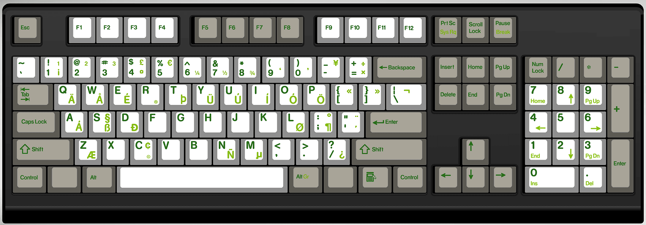 PBT dyesub 104/105 set ROUND 2 (complete) image 5