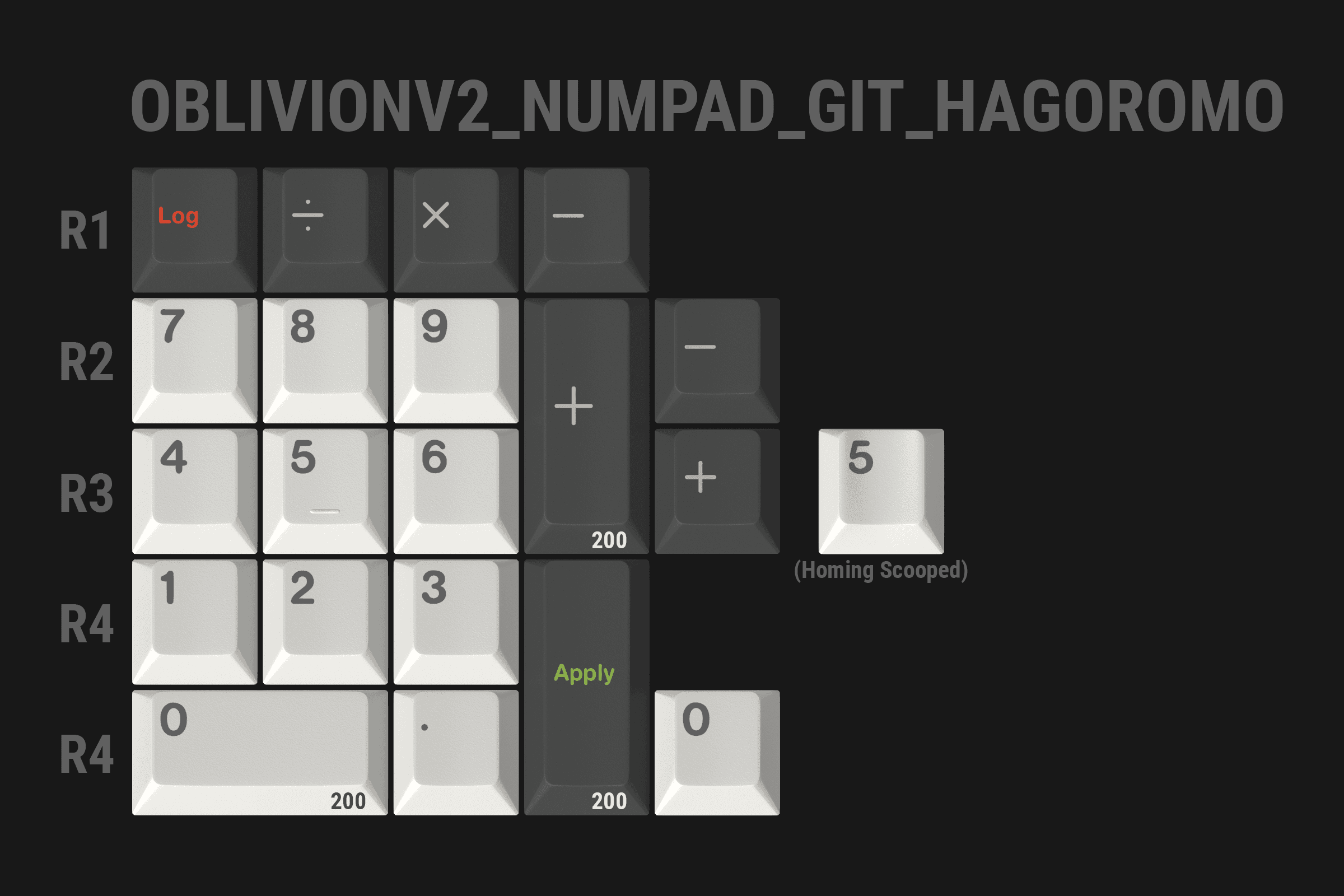 GMK Oblivion V2 - Orders Open - 10% Discount ACTIVE image 87