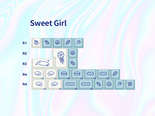 EPBT Acid House & Sweet Girl Keycaps | August 5th to Sept 5th image 21