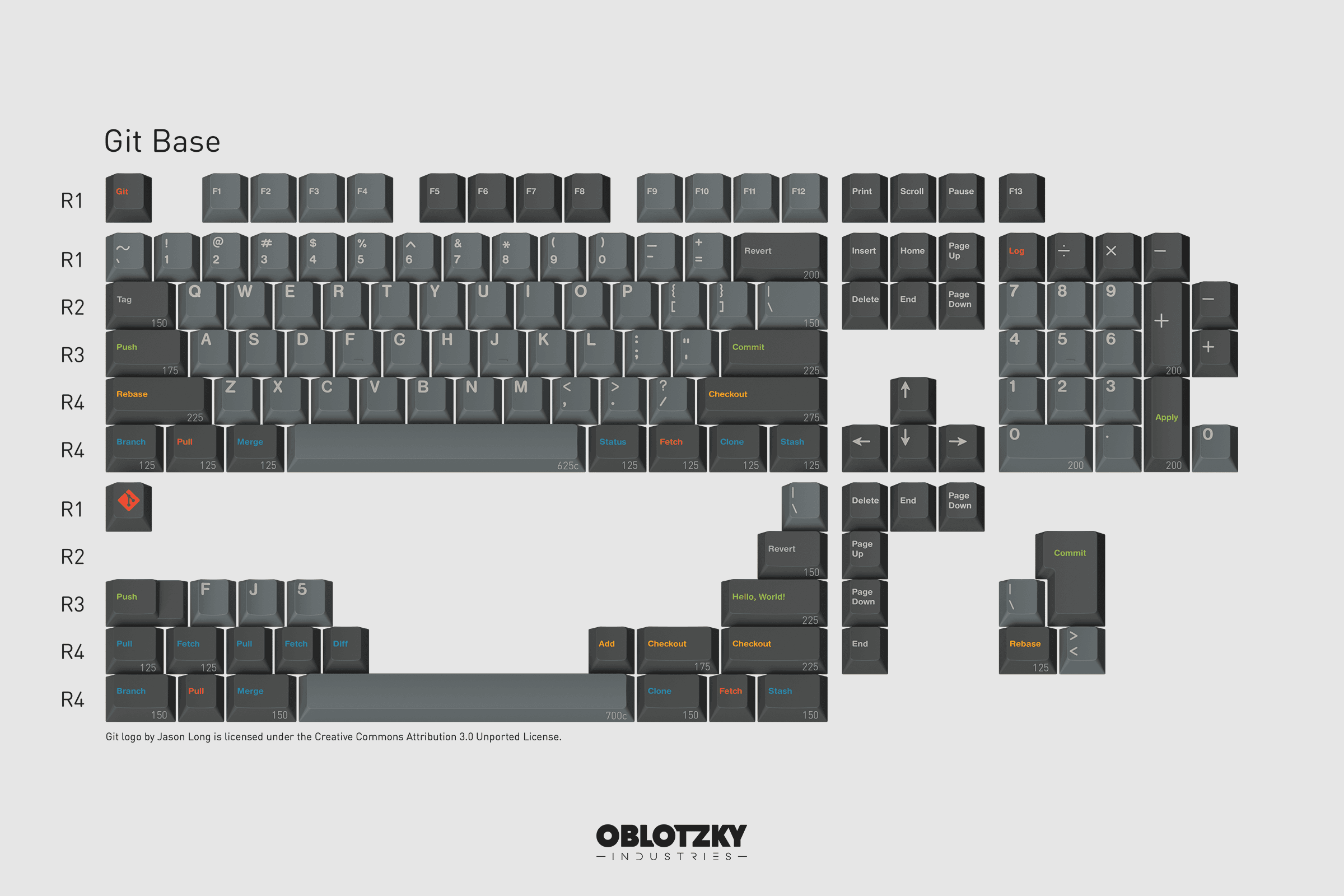 GMK Oblivion V3.1 - COMPLETED - V3.2 tentatively in September 2023 image 2