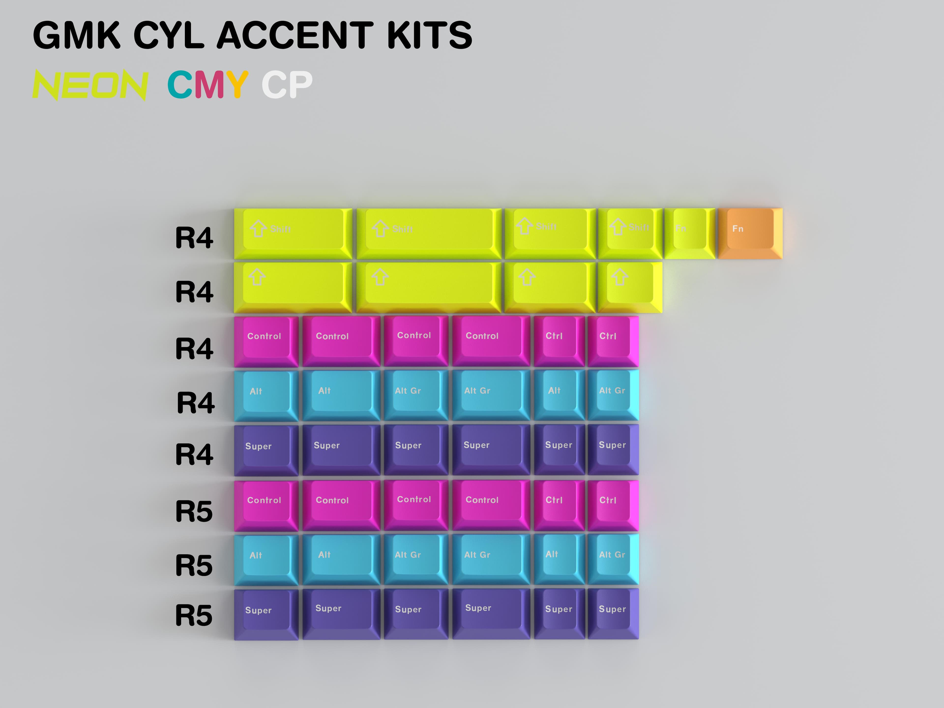 GMK CYL Accent Kits image 12