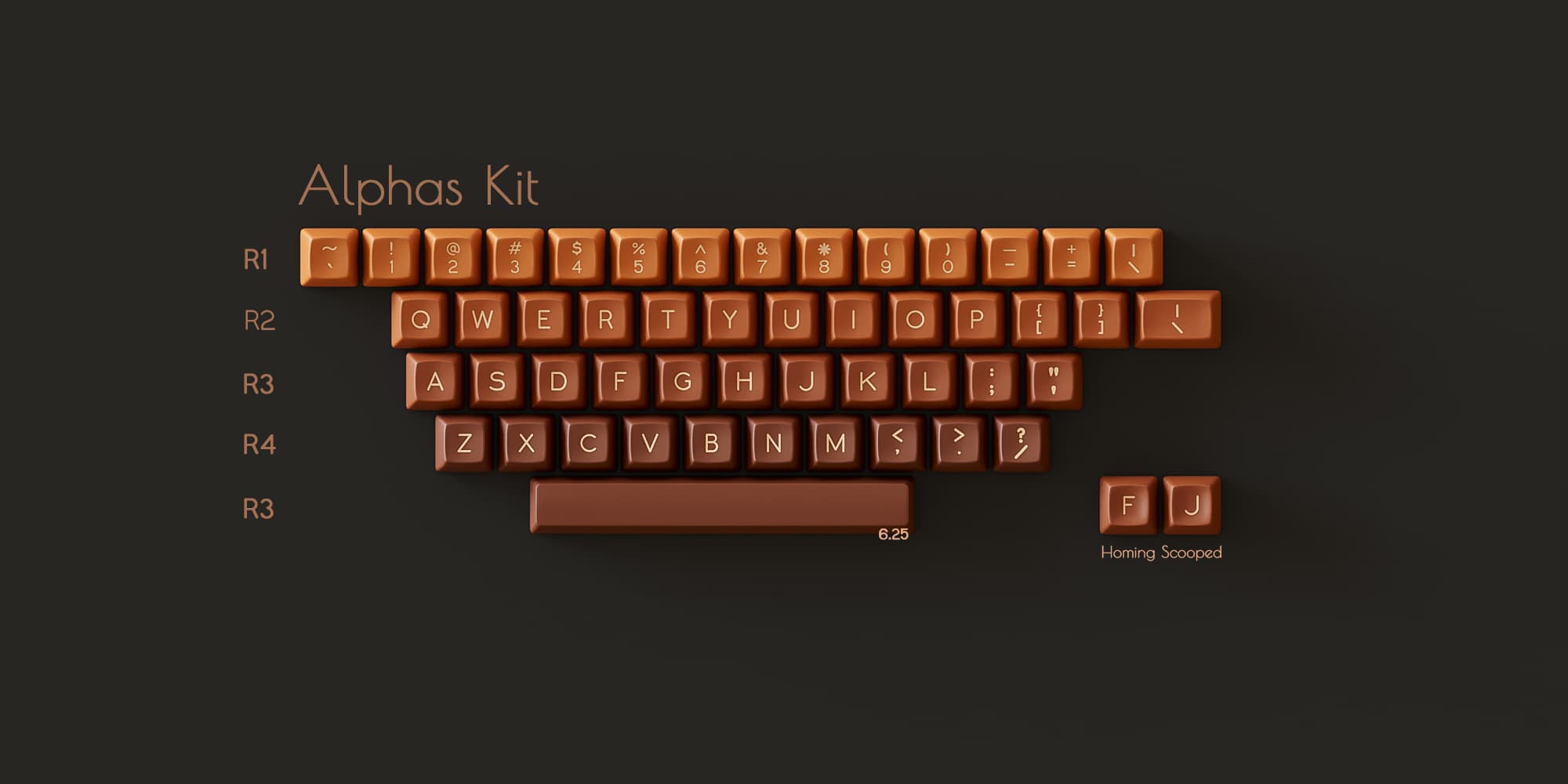 SA Espresso | GB Closed image 3