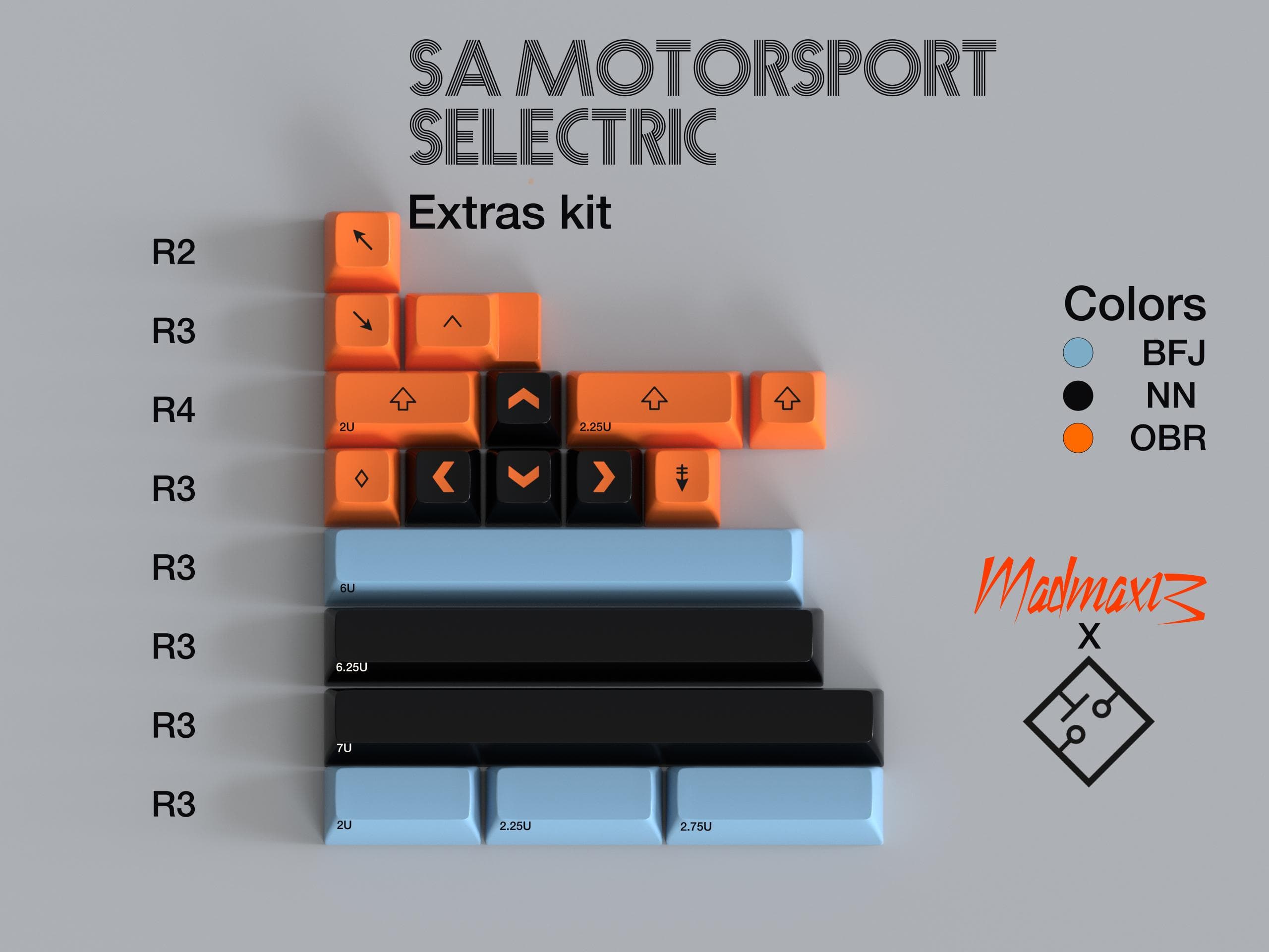SA Motorsport Selectric- Presale NOW! image 11