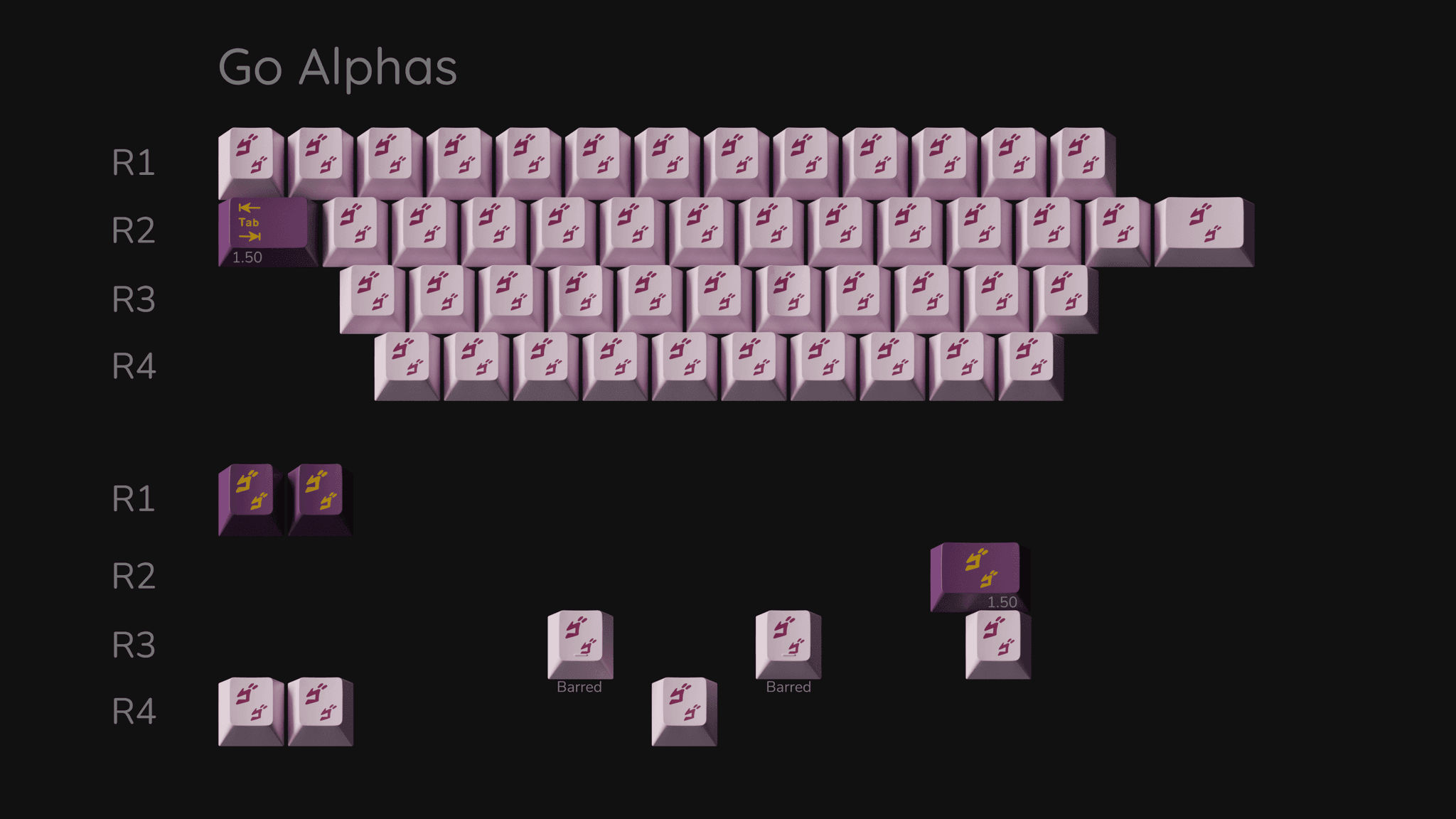 GMK CYL Deathly Queen image 3