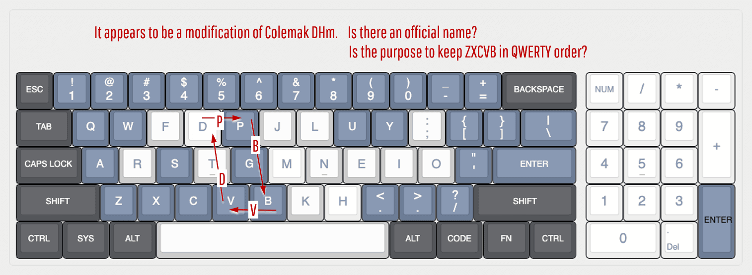 KAT Artic* (Shipping) image 55