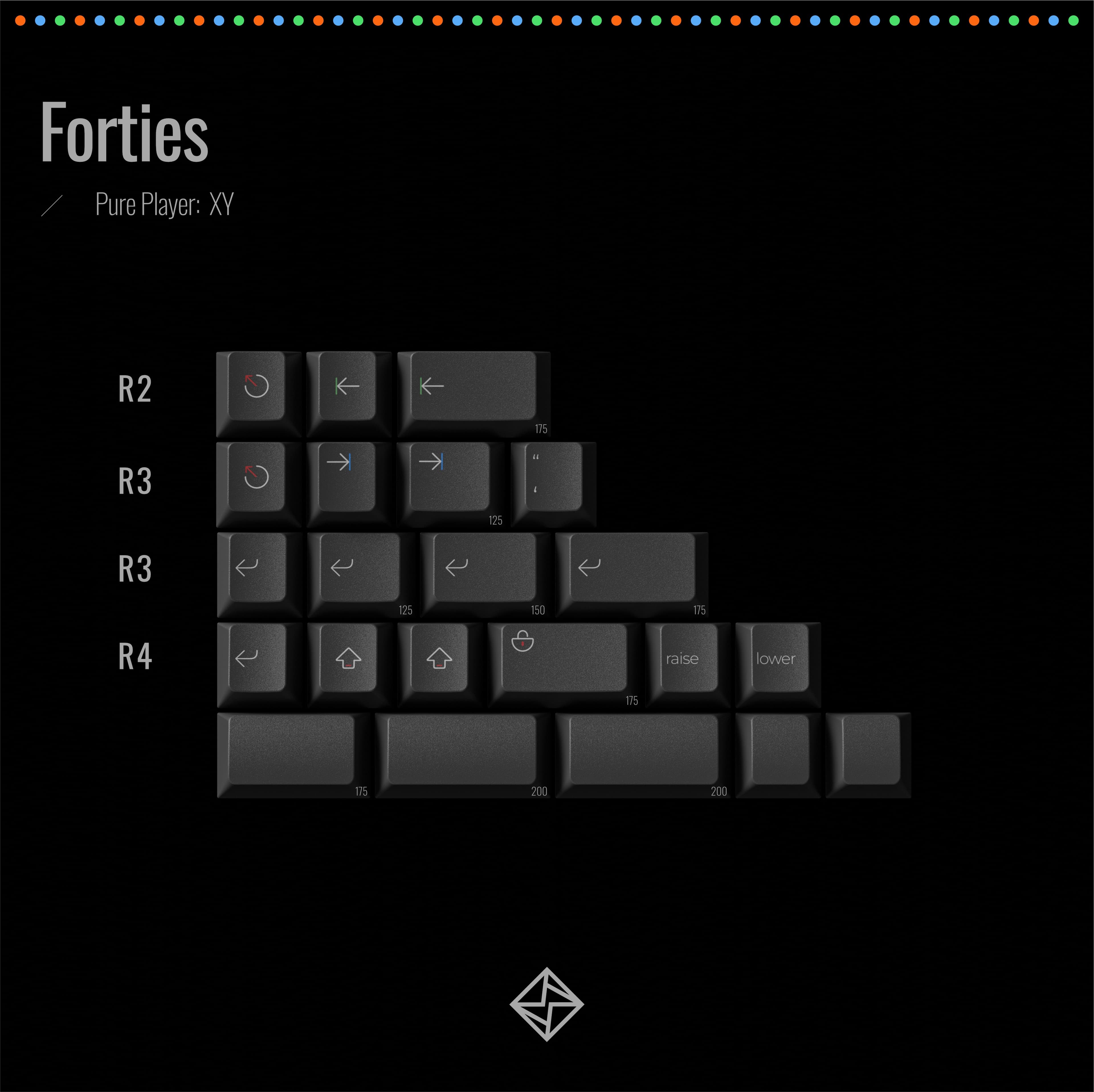 KCH-Pure Player: XY | Beauty of Evolution image 8