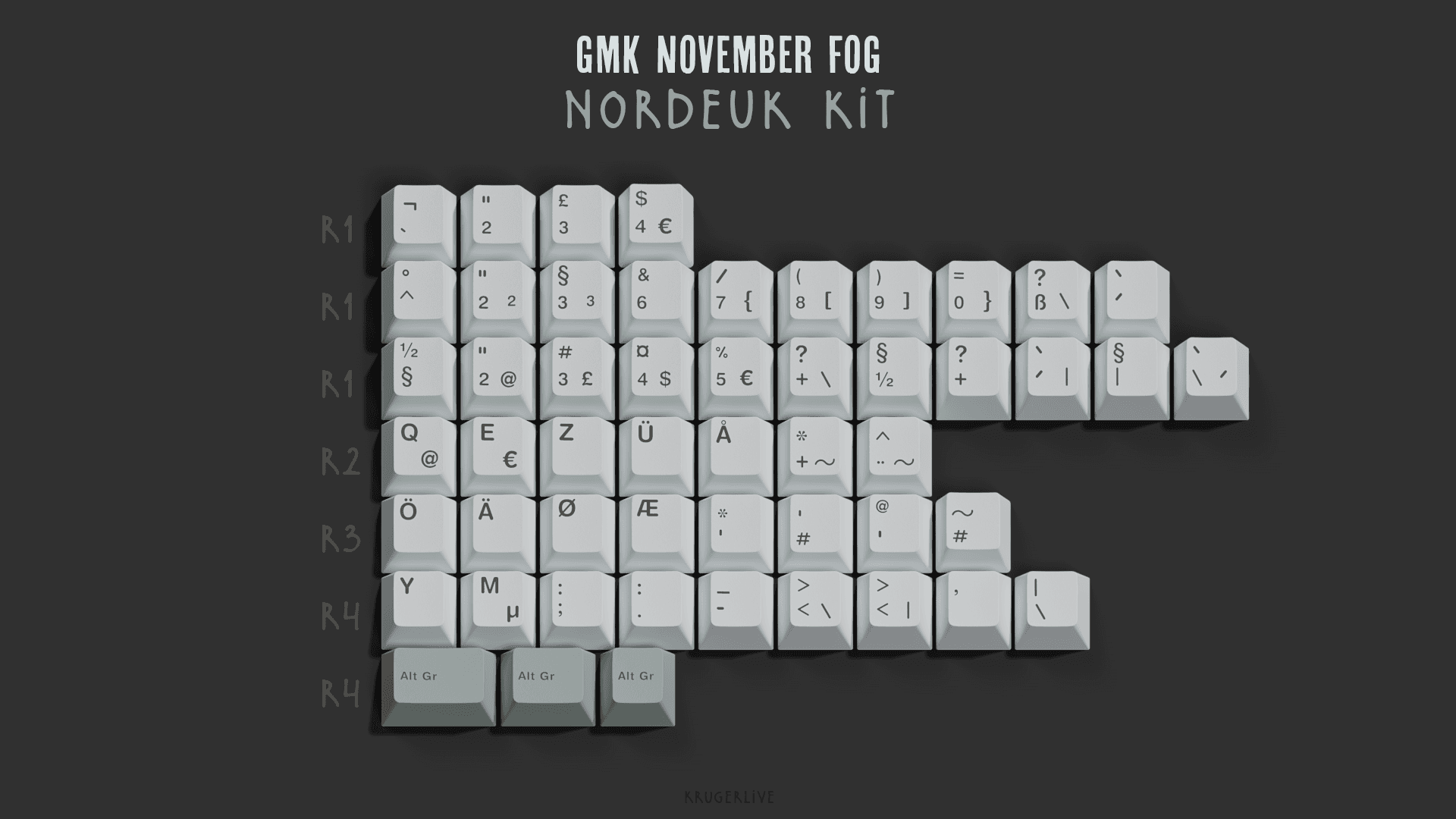 GMK November Fog - (Mostly shipped - Thank you!) image 33