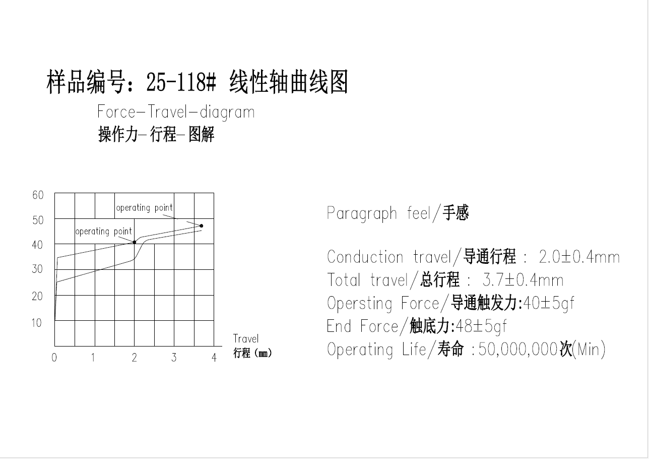 BSUN Strawberry Cheesecake Switch R2 image 2