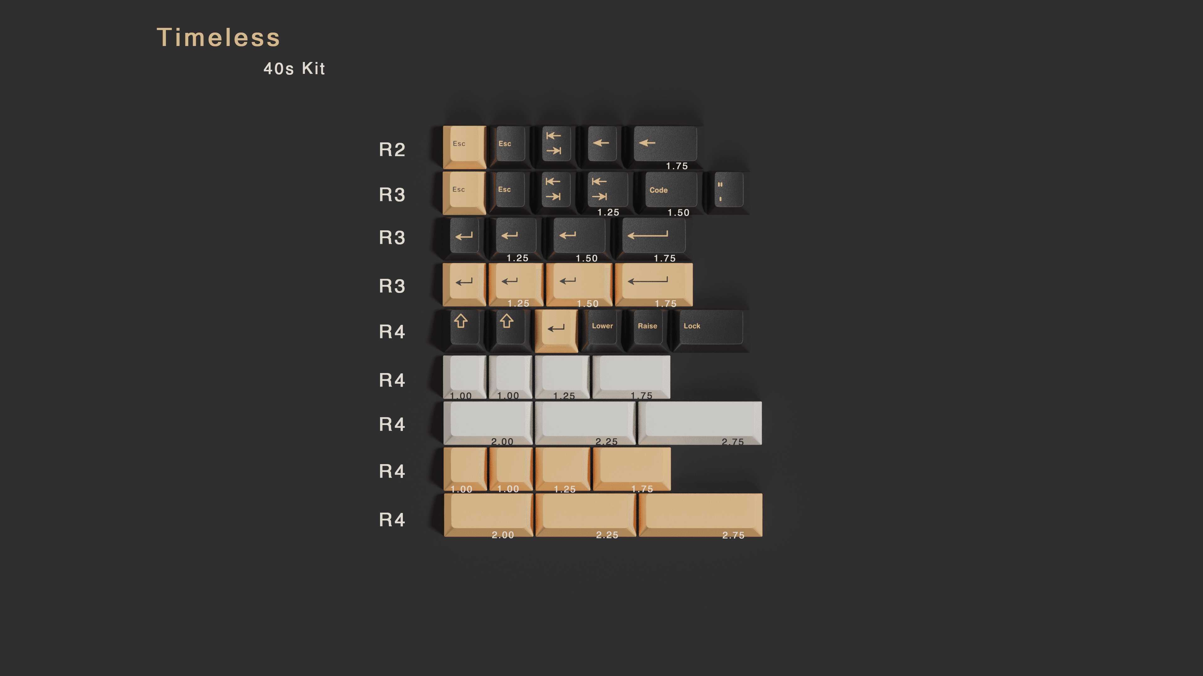 ePBT Timeless | Waiting Production | Pre-orders are live! image 7