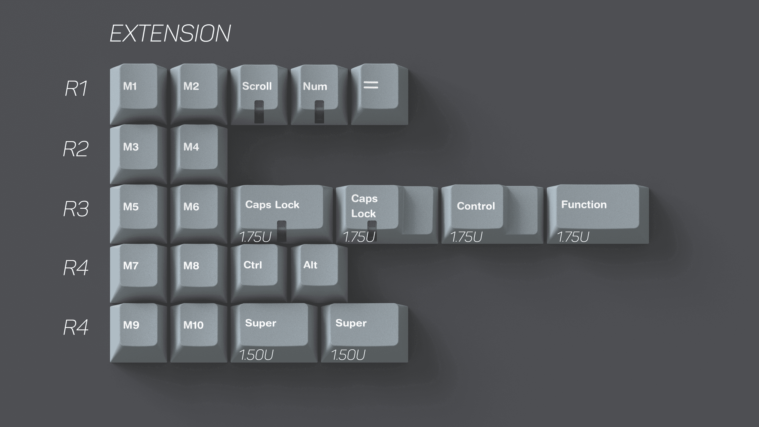 GMK JAGS | GB Closed - All Kits (Except R5) Being Made image 5