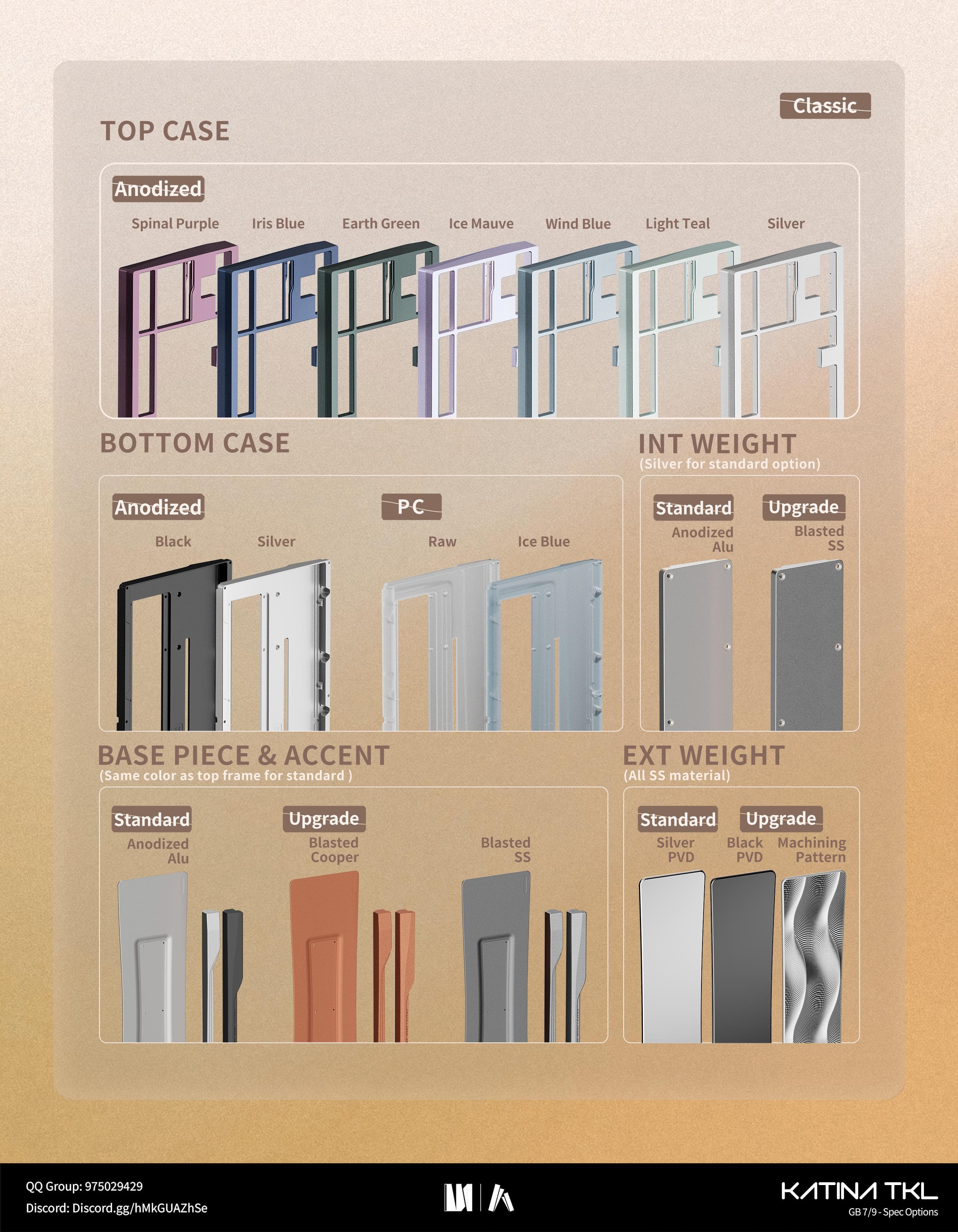 Katina TKL - Classic & Deluxe Editions - March 17th image 8