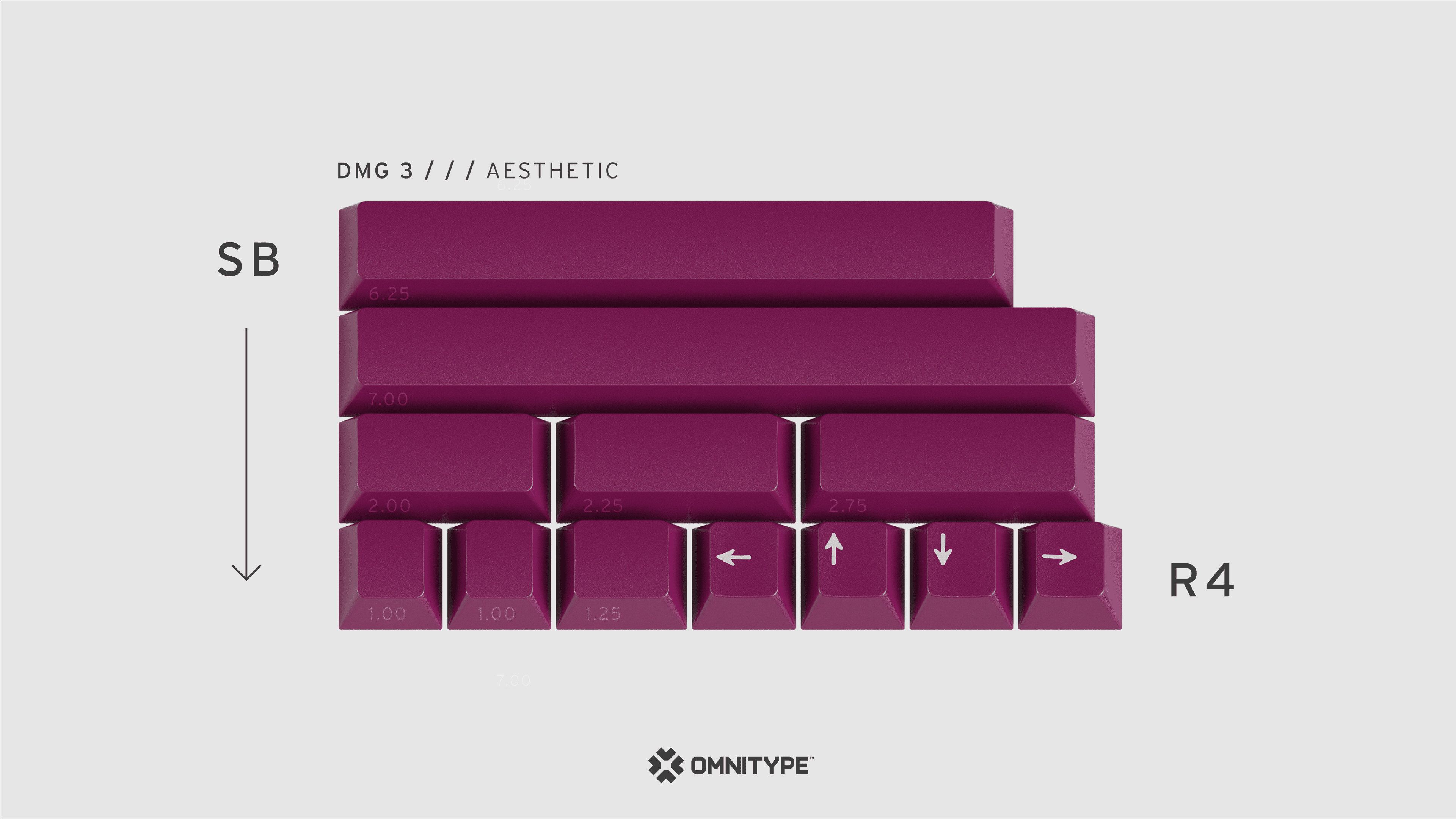 GMK DMG R3 is live SEPT 27 - OCT 24 image 6