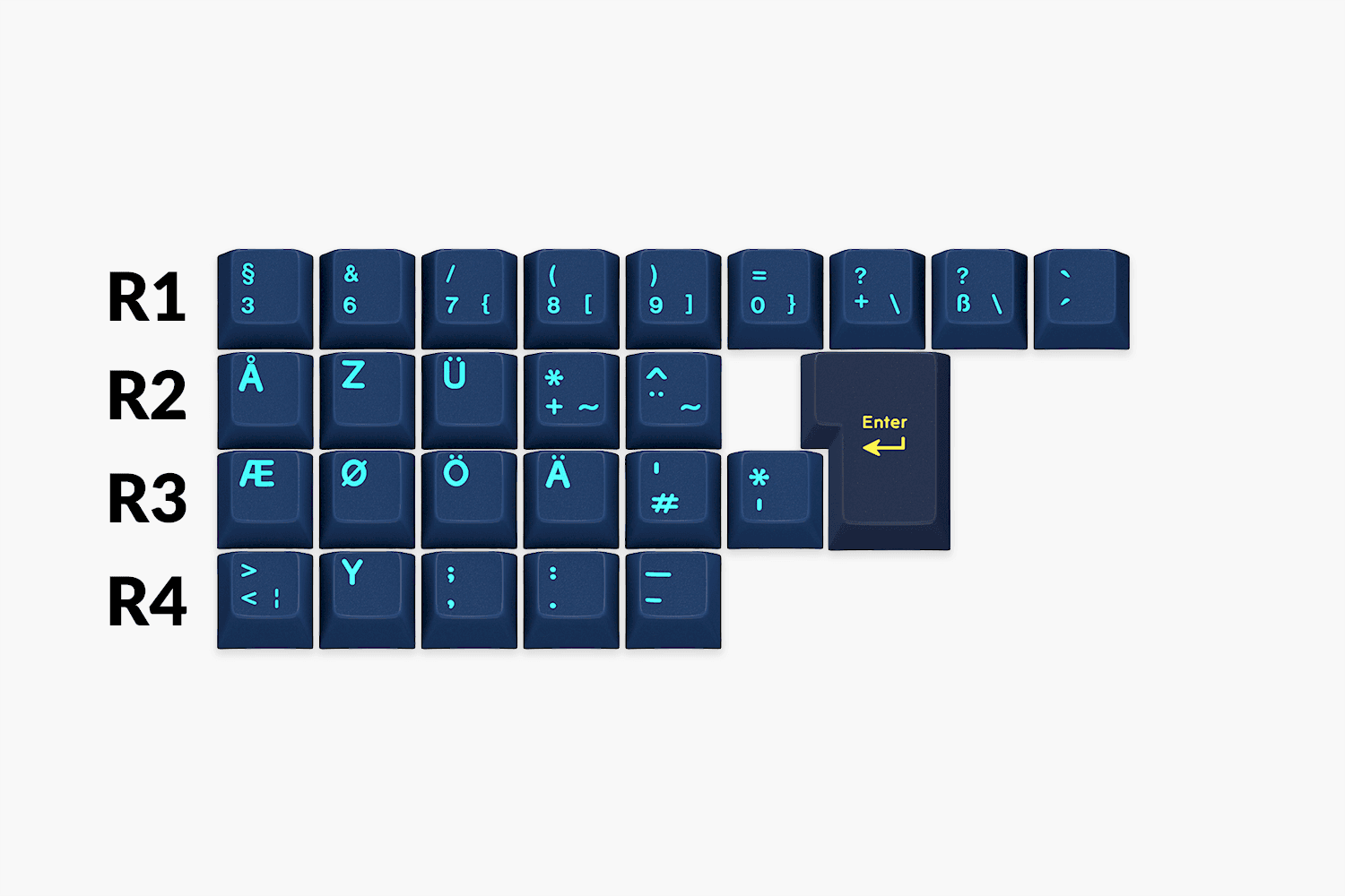 Massdrop x Zambumon GMK Nautilus Custom Keycap Set image 5