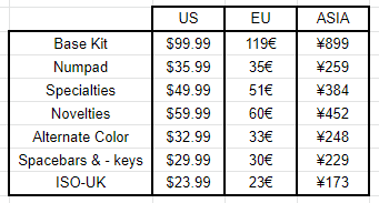 SA Arcane - Group buy CLOSED - Production finished - Shipping soon image 2