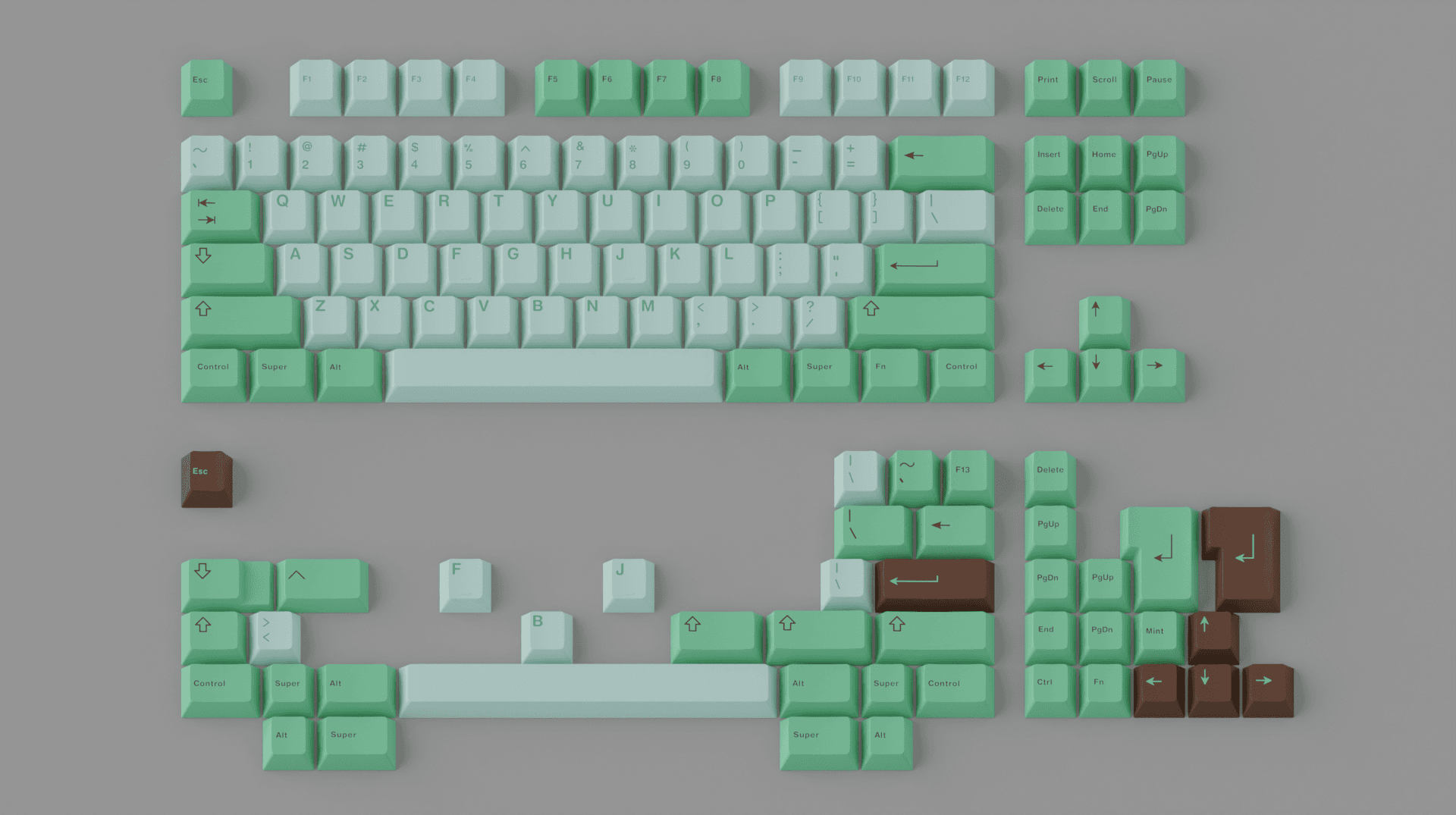 ePBT Chocomint | Deskmats releasing soon! image 4