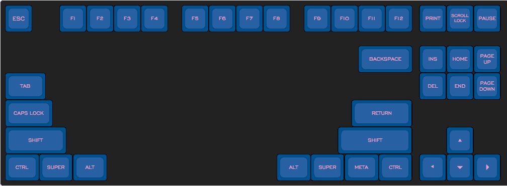 Adventure Night GMK image 14