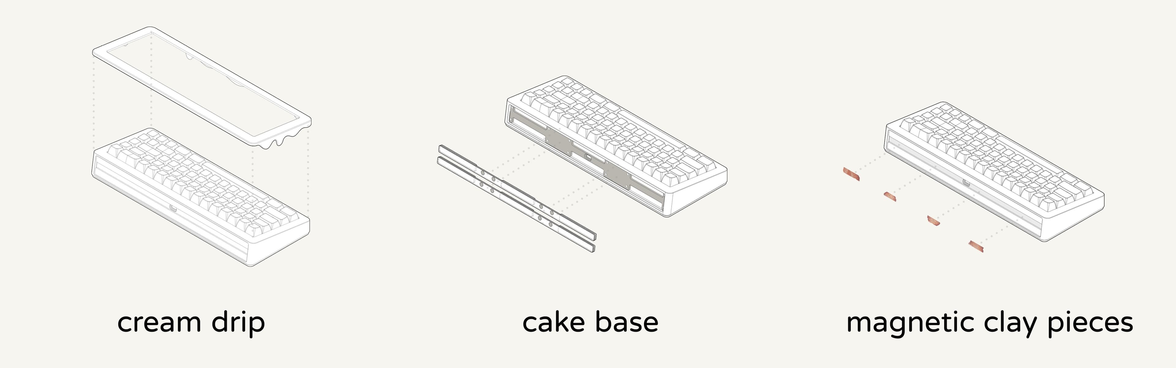 oitsso Bite65 Keyboard & keycaps image 13