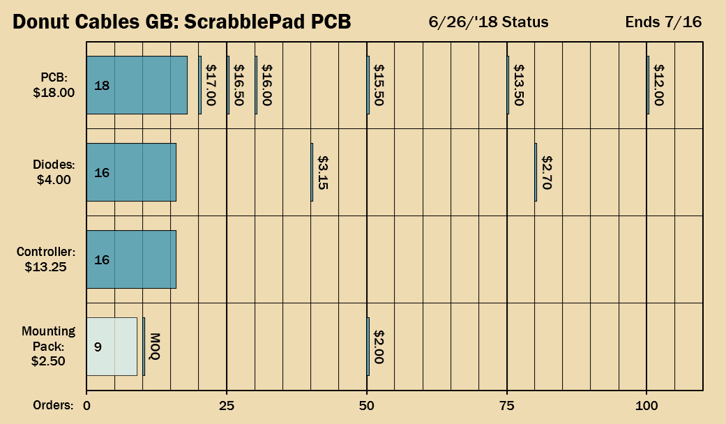 ScrabblePad PCB - GB Over, Extras Still Available image 4