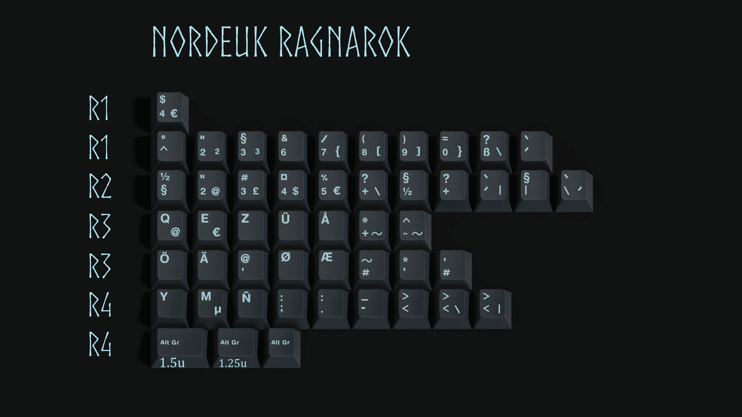 KBM Odin - YEA Another Manu change image 8