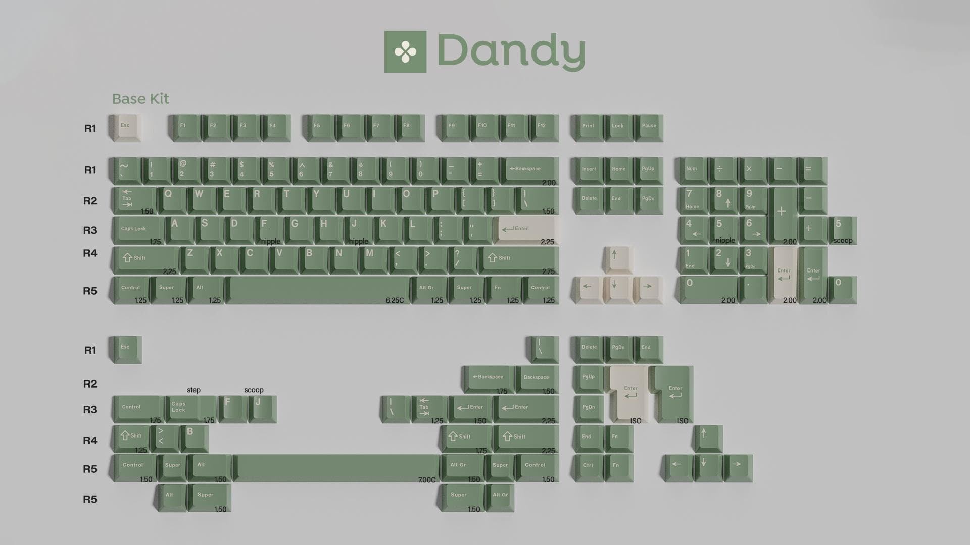 GMK Dandy R2