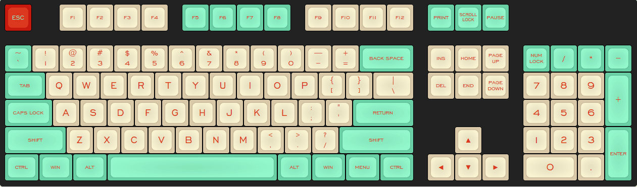 JUKEBOX | Round 2 | Ordering Complete image 19