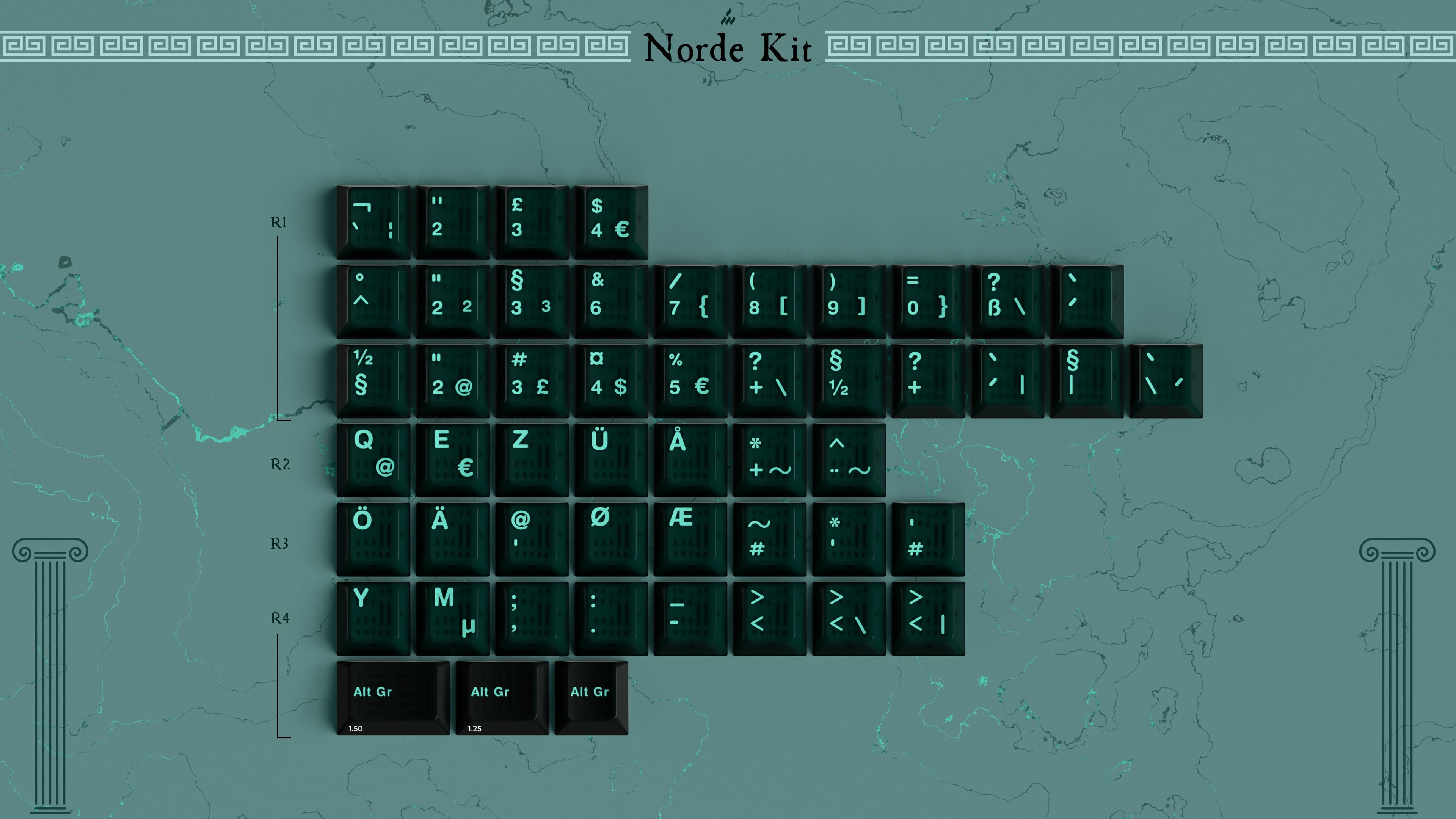 GMK CYL Medusa : A Gaze Forged in Grief (NEW KITS) image 8