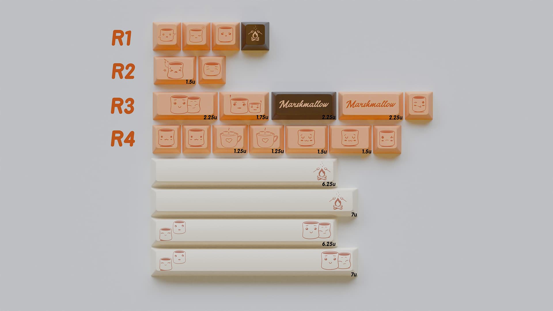 Infinikey Marshmallow | GB LIVE image 2