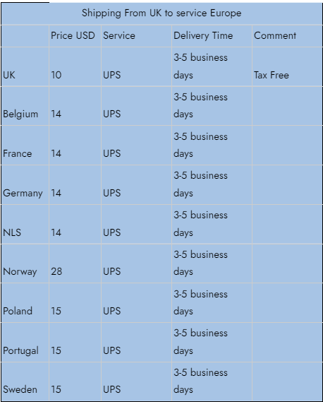 $200 SAAG65 Gummy o-ring w/ brass weight EXTRAS NOW AVAILABLE image 21