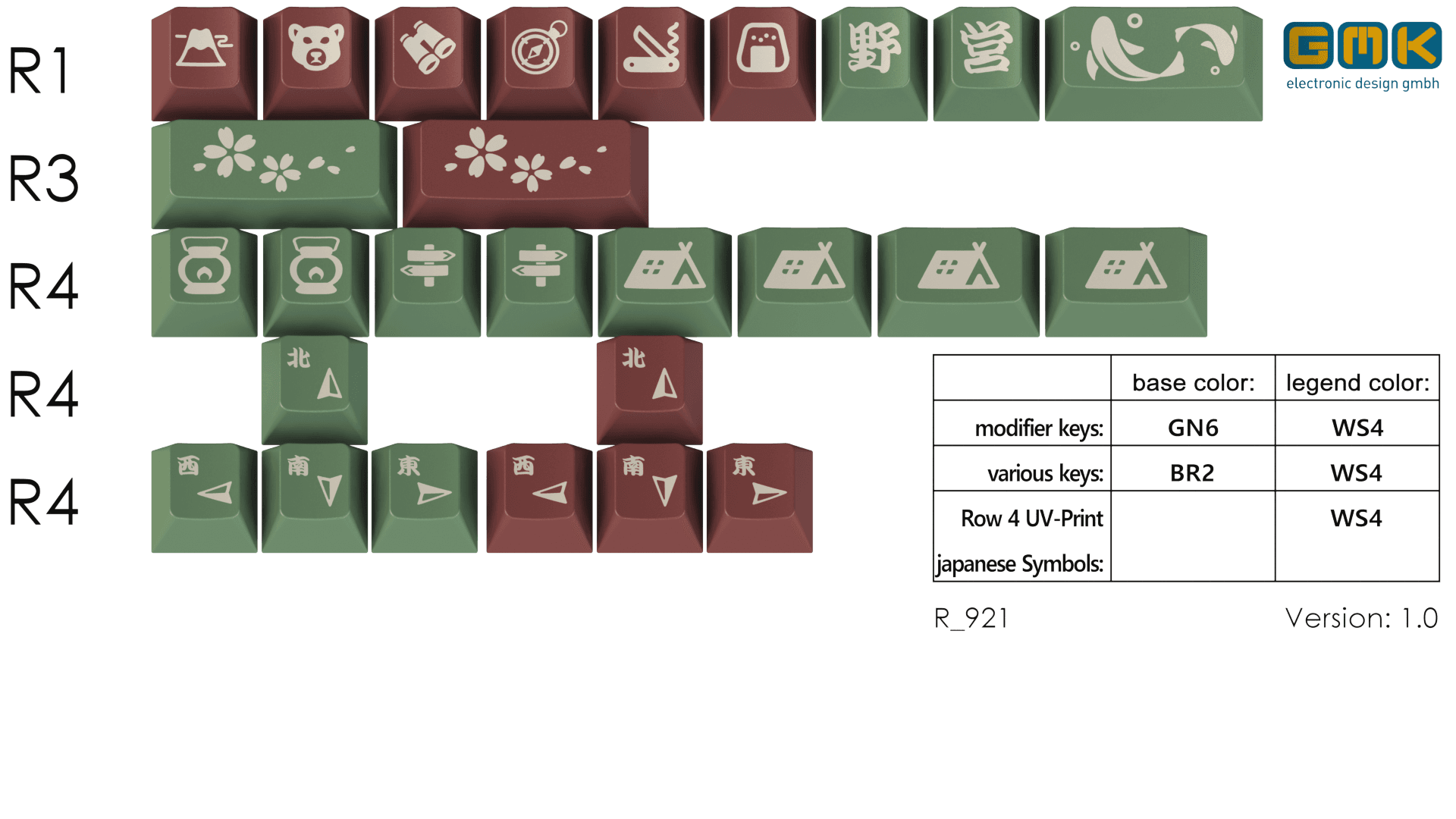 GMK Camping r2 (shipped) image 2