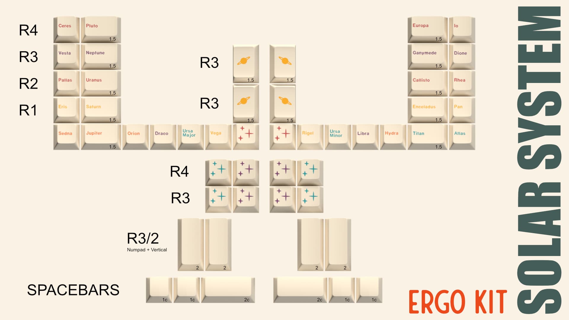 ePBT Grand Tour - Update - Thok Razzo image 8