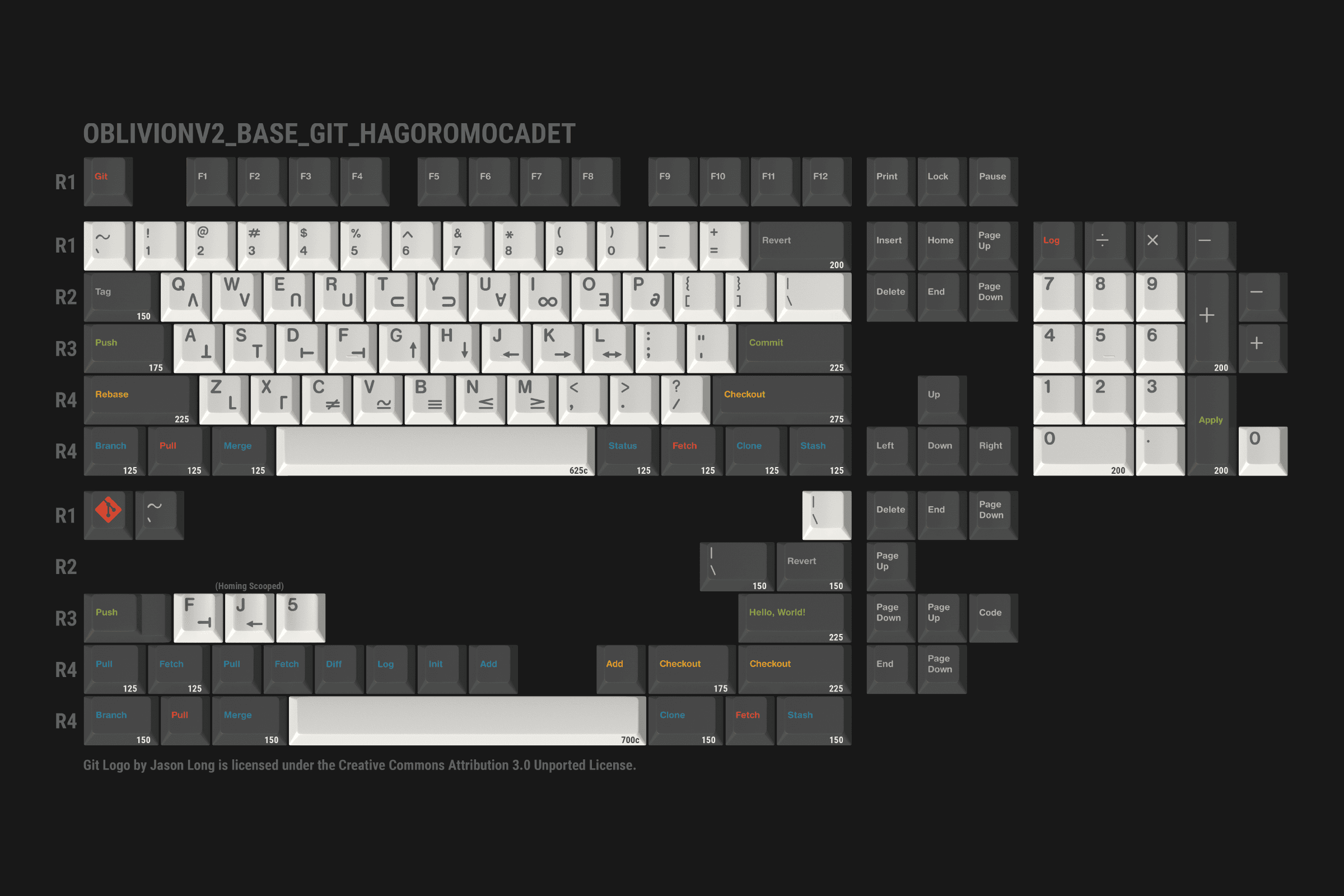 GMK Oblivion V2 - Orders Open - 10% Discount ACTIVE image 10