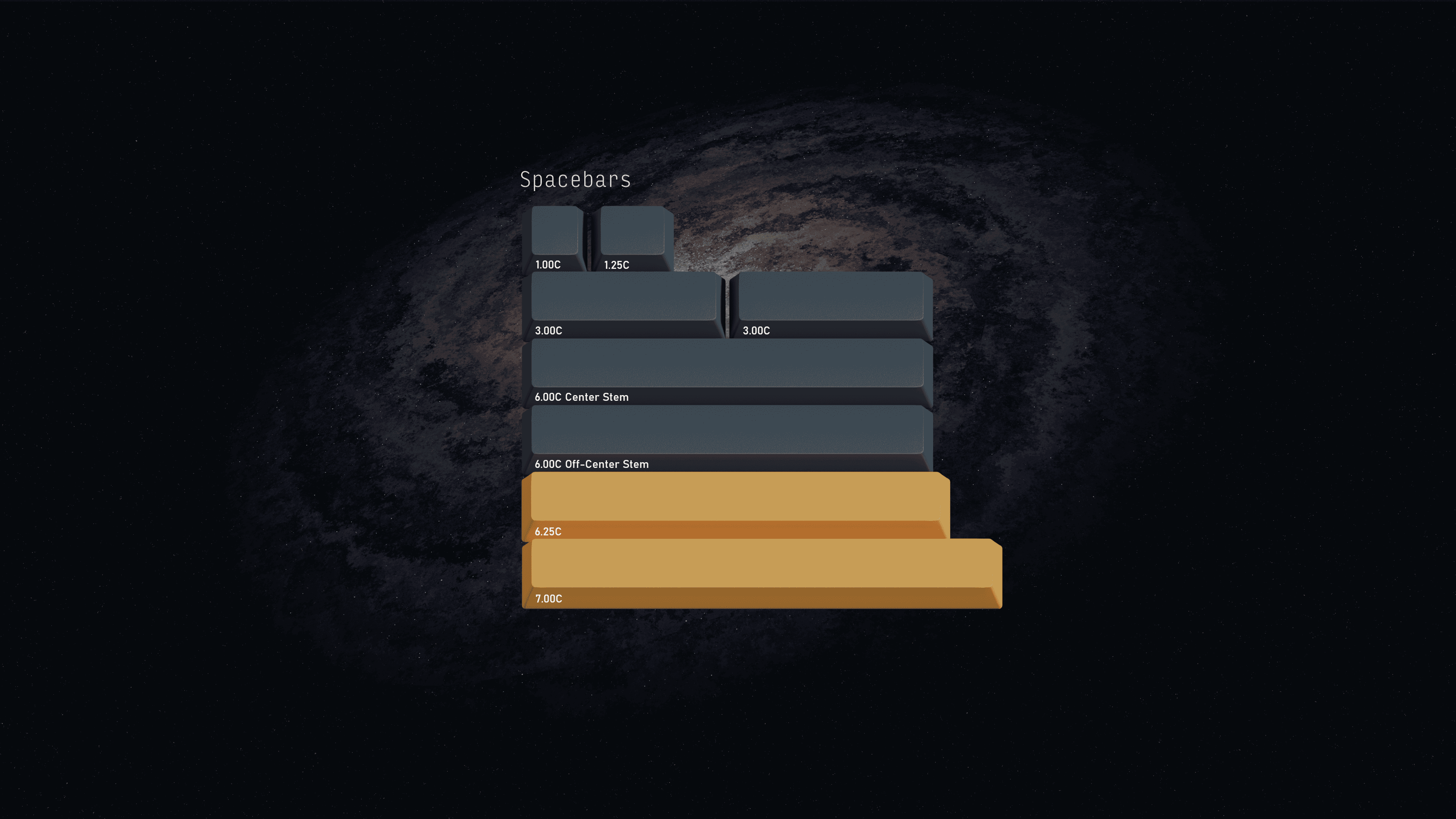 GMK Universe | Shipped image 6