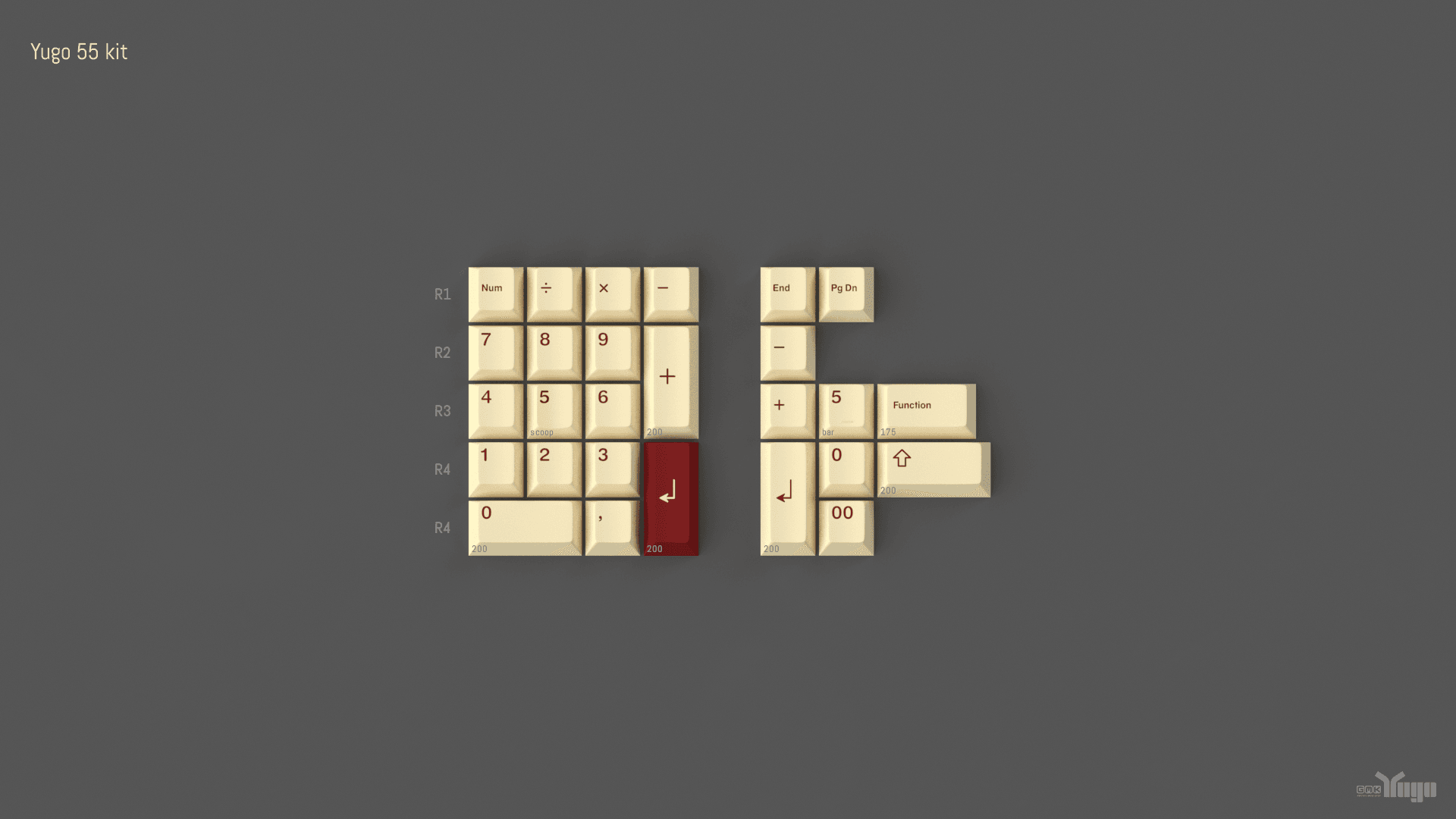 GMK Yugo | Completed image 5