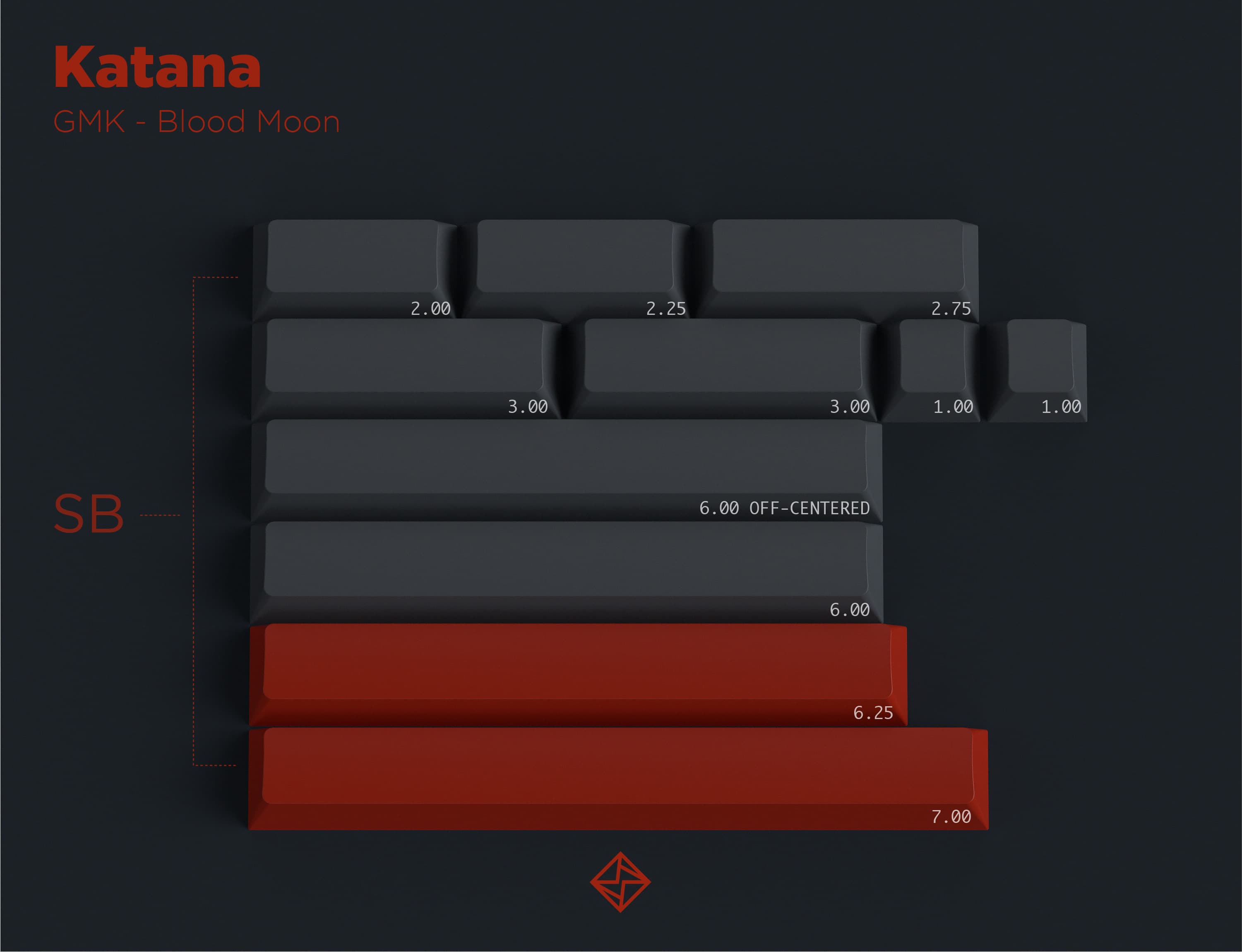 GMK BLOOD Ninja (Name changed) image 8