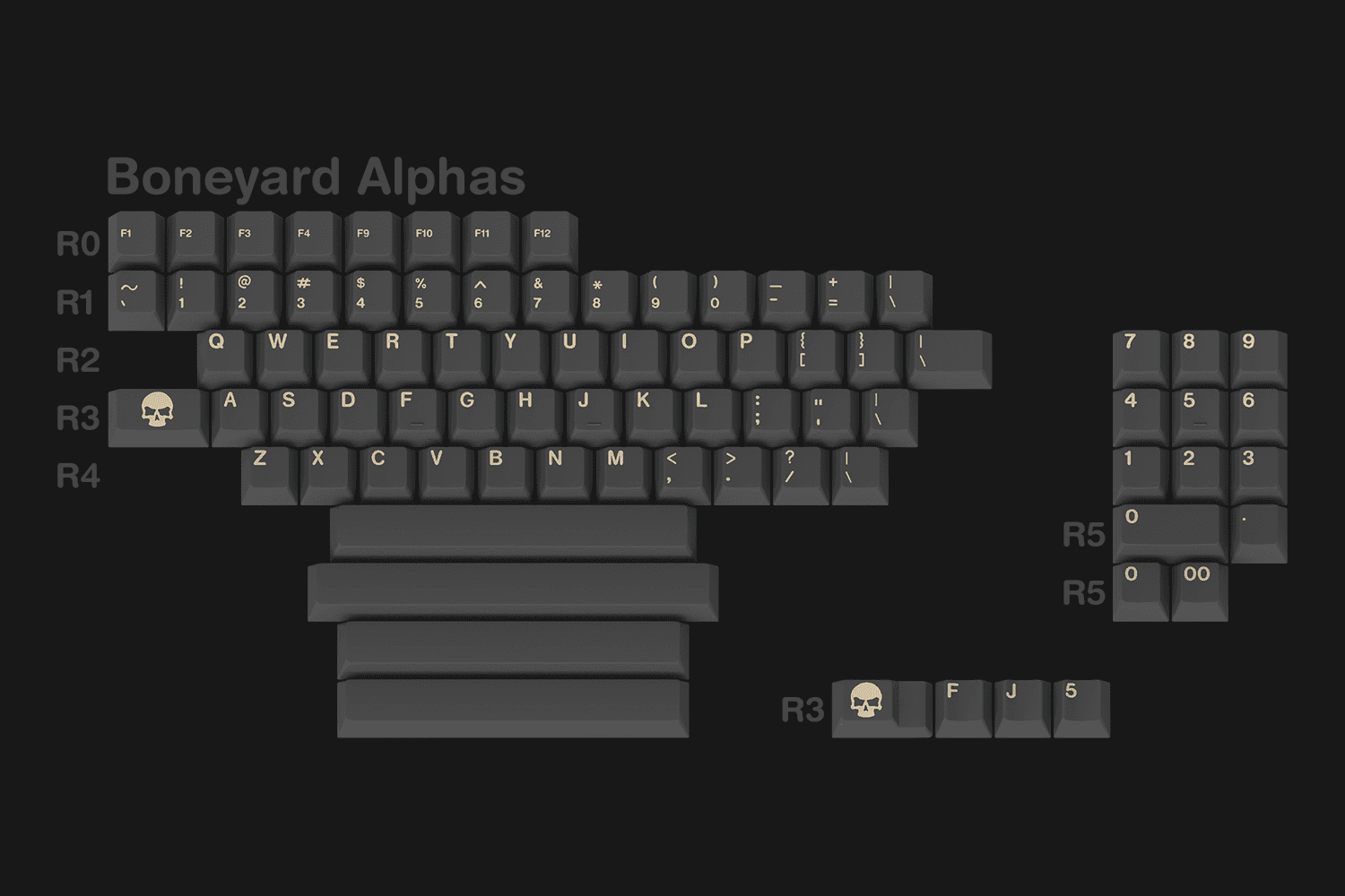 GMK Carbon R2 (FINISHED) image 8