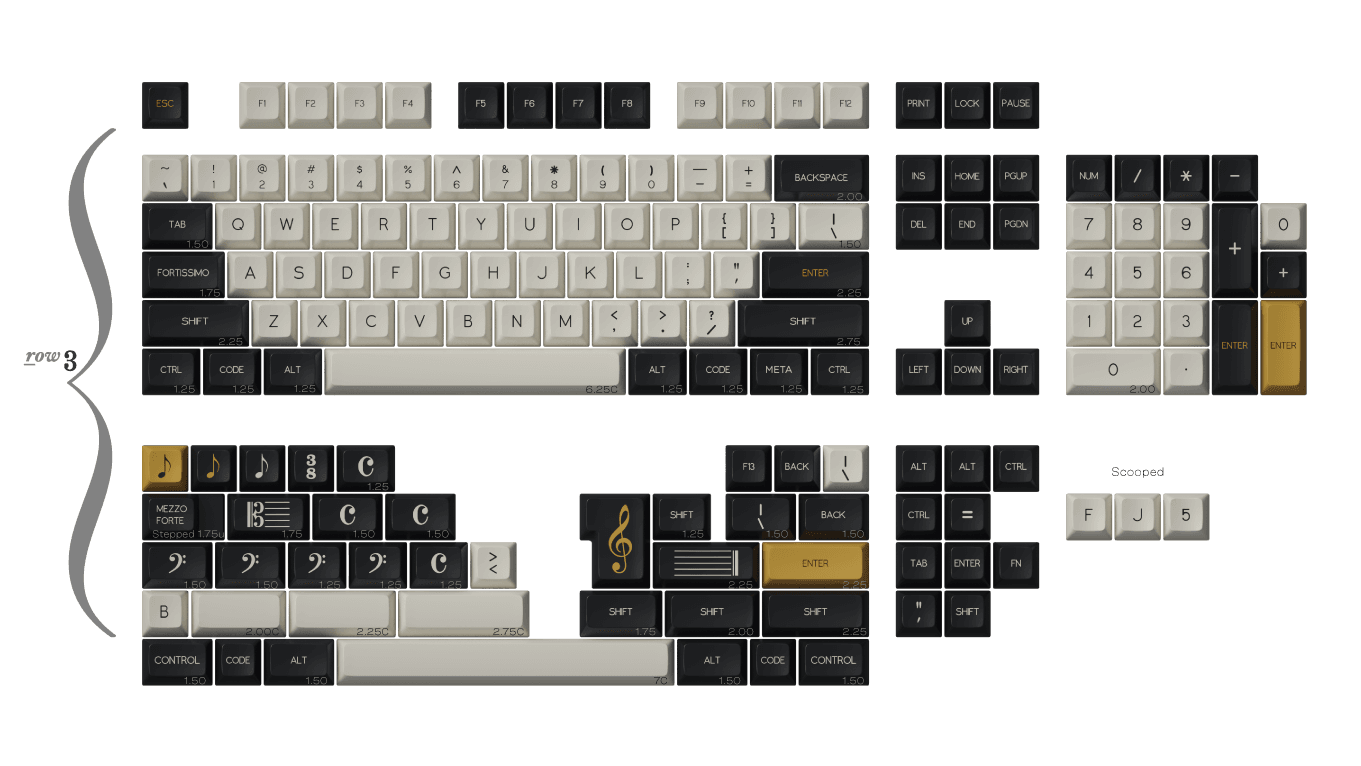 SA Maestro Uniform R3 & Sculpted - Shipping! image 4