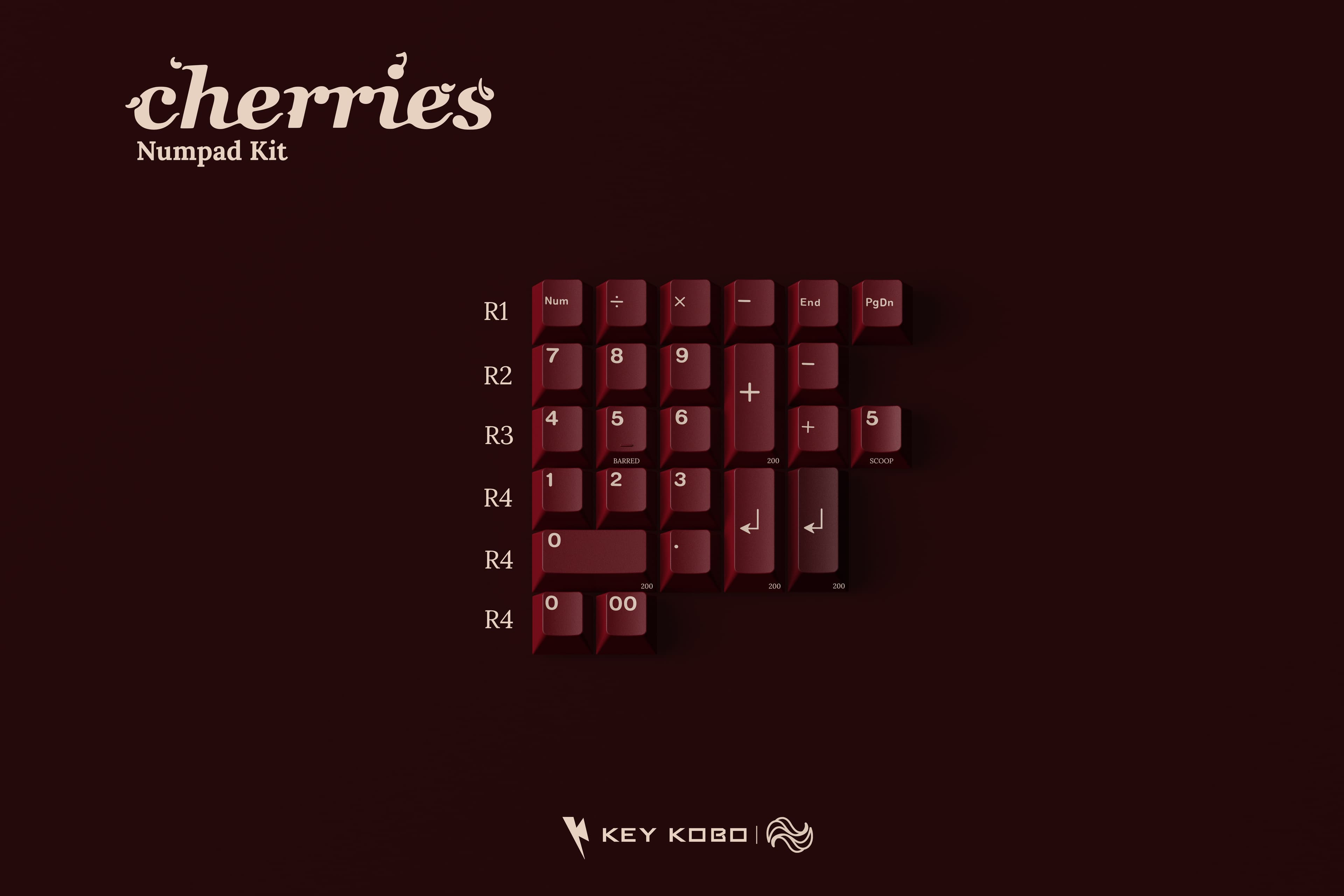 Key Kobo - Cherries | The Cherries Are Ripe image 6