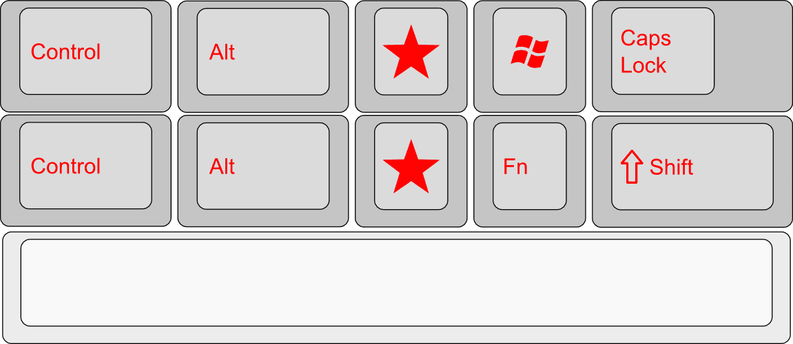 Second-chance Tsangan Kits image 4