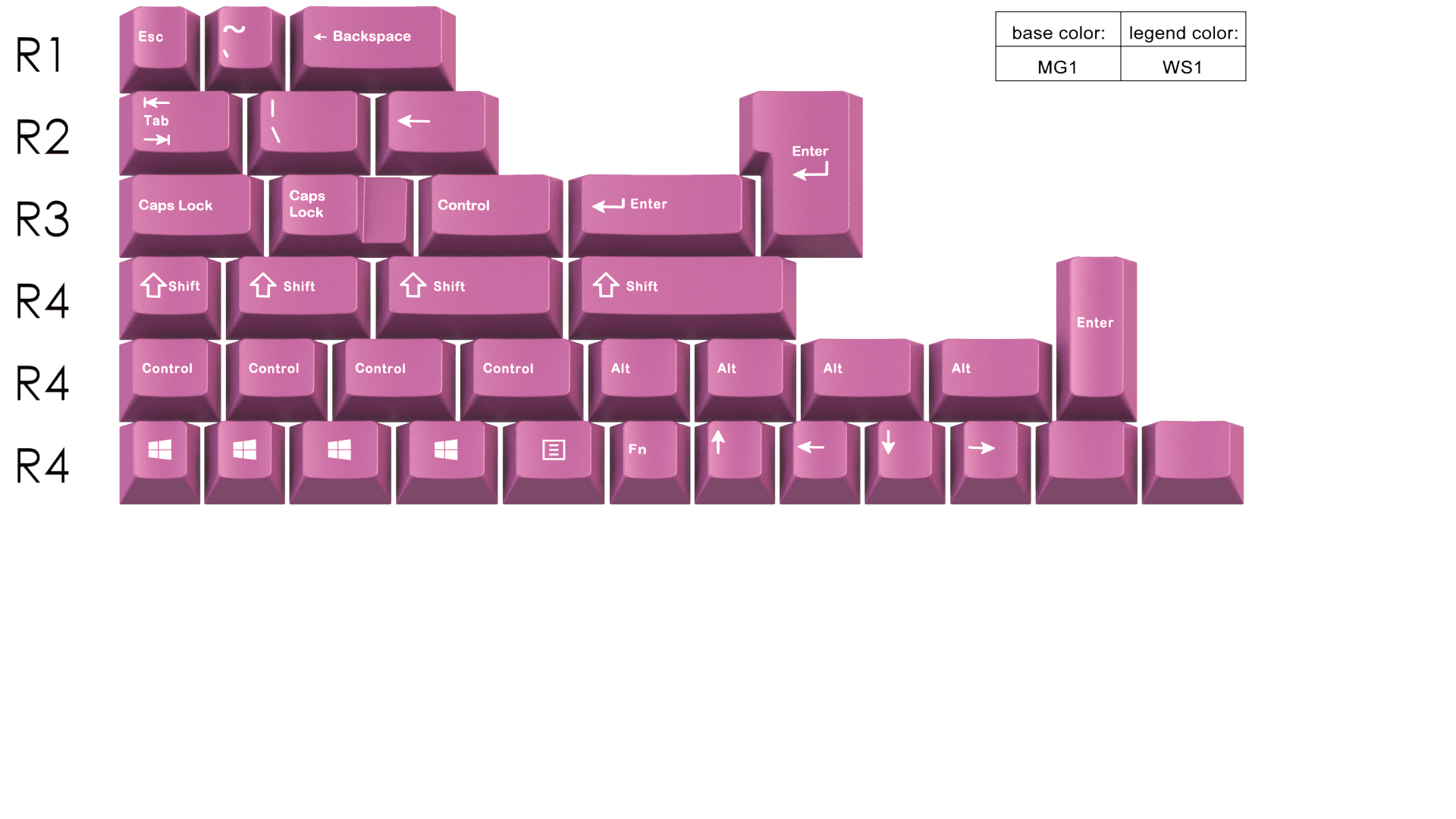 GMK Originative and Magenta Mods