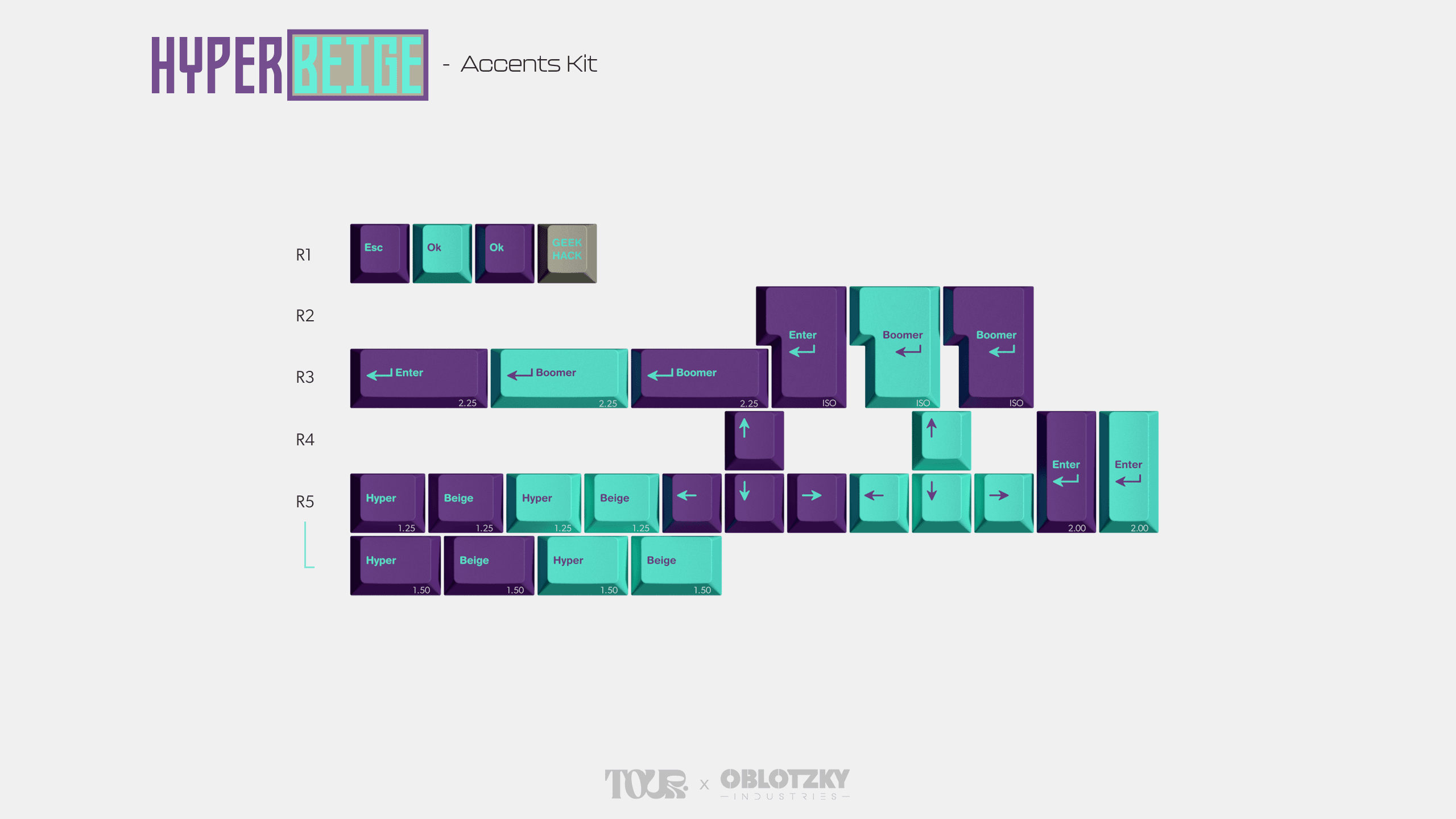 GMK CYL HyperBeige | Completed image 3