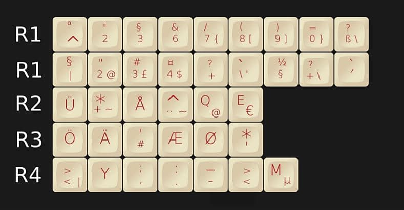 JUKEBOX | Round 2 | Ordering Complete image 10