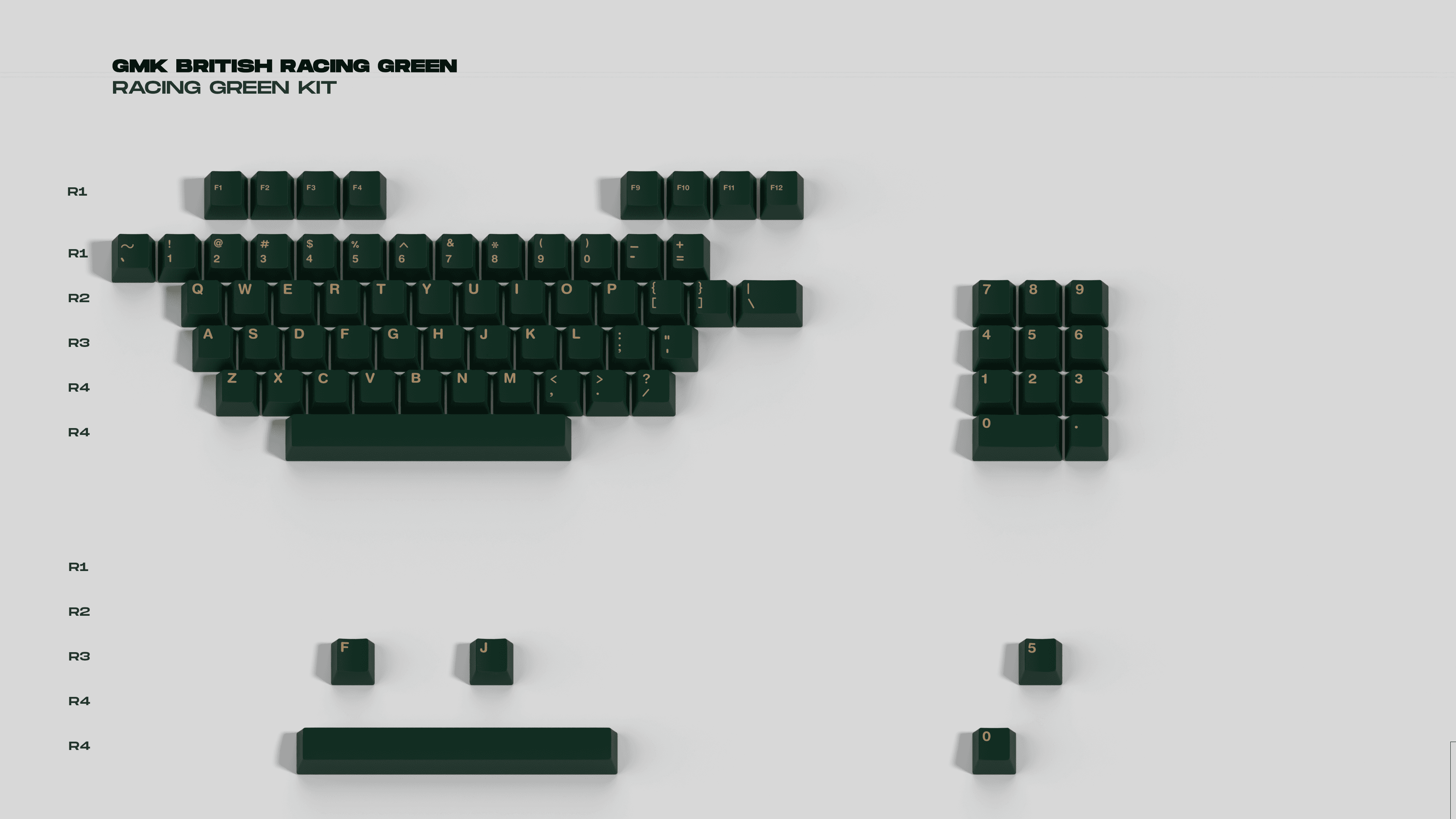GMK British Racing Green | GB LIVE NOW image 4