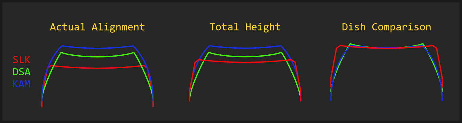 SLK Dessau (Group Buy LIVE May 1st – June 1st) image 24