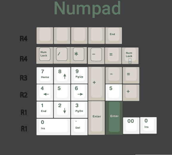 EPBT Hemkund (Samples have arrived) image 9